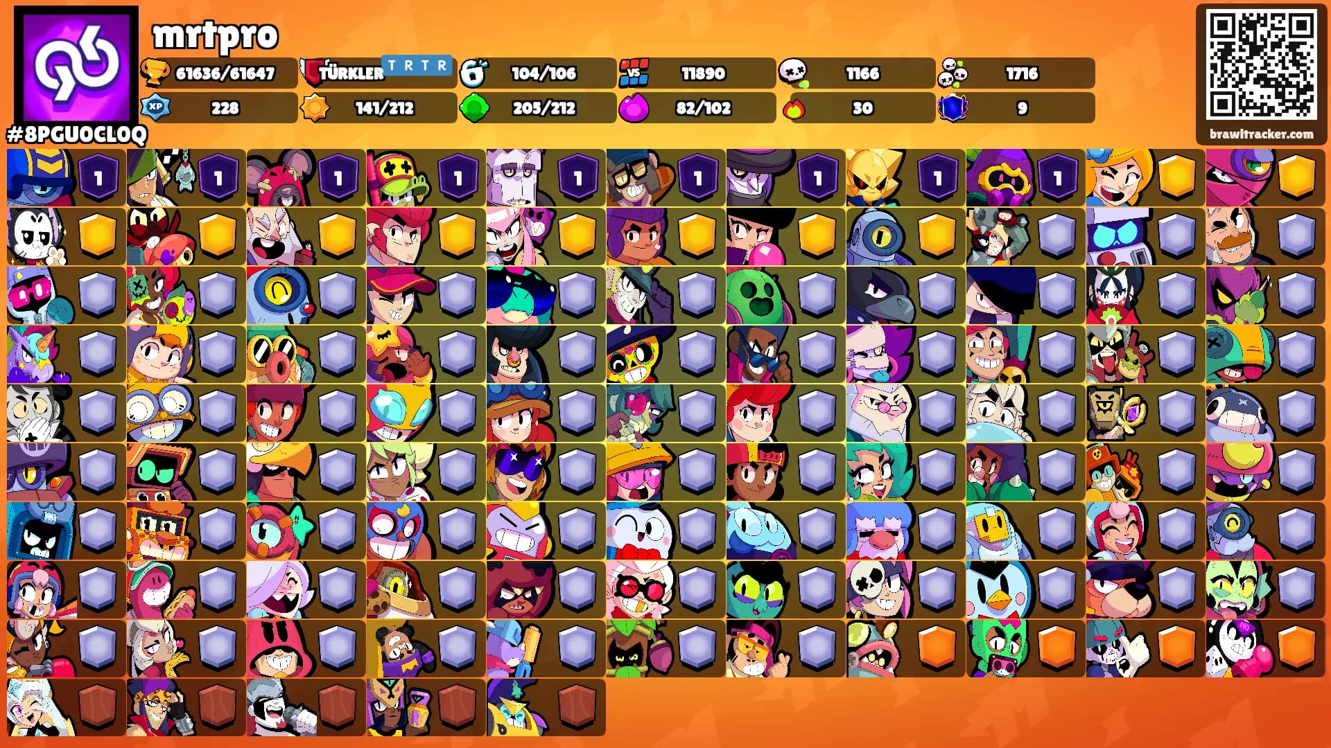 mrtpro's Ranks