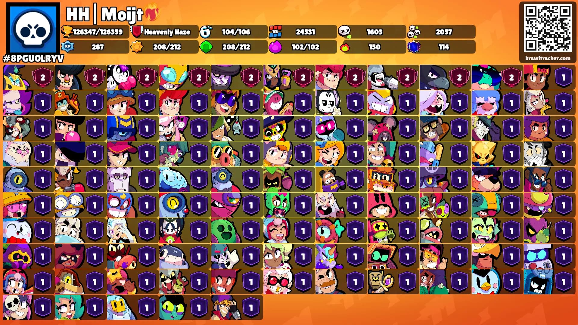 HH|Moijt❤️‍🔥's Ranks