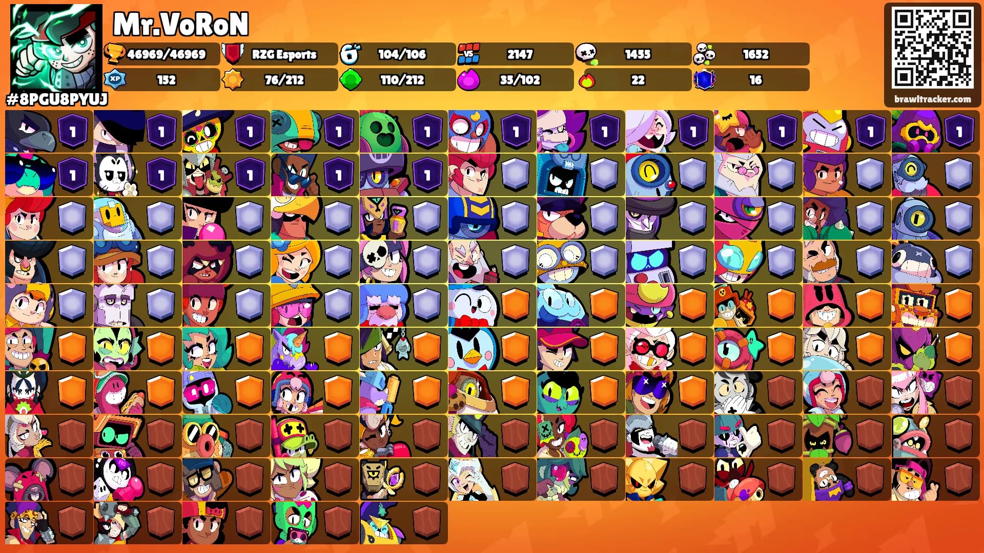 Mr.VoRoN's Ranks