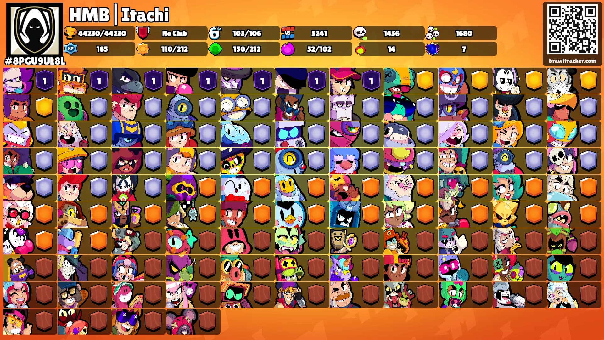 HMB|Itachi's Ranks