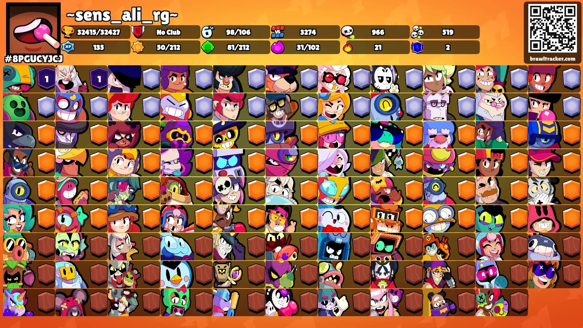 ~sens_ali_rg~'s Ranks