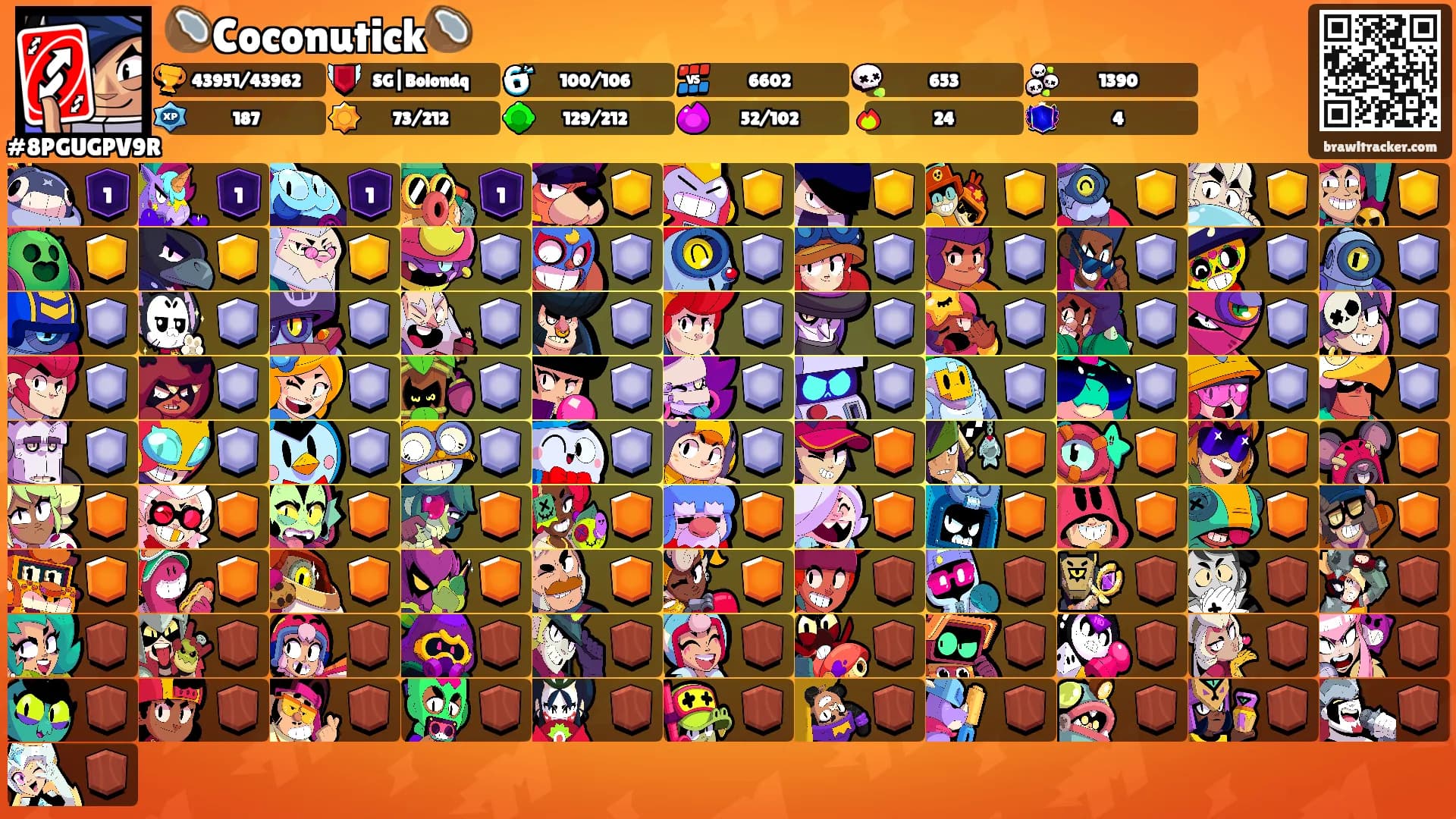 🥥Coconutick🥥's Ranks