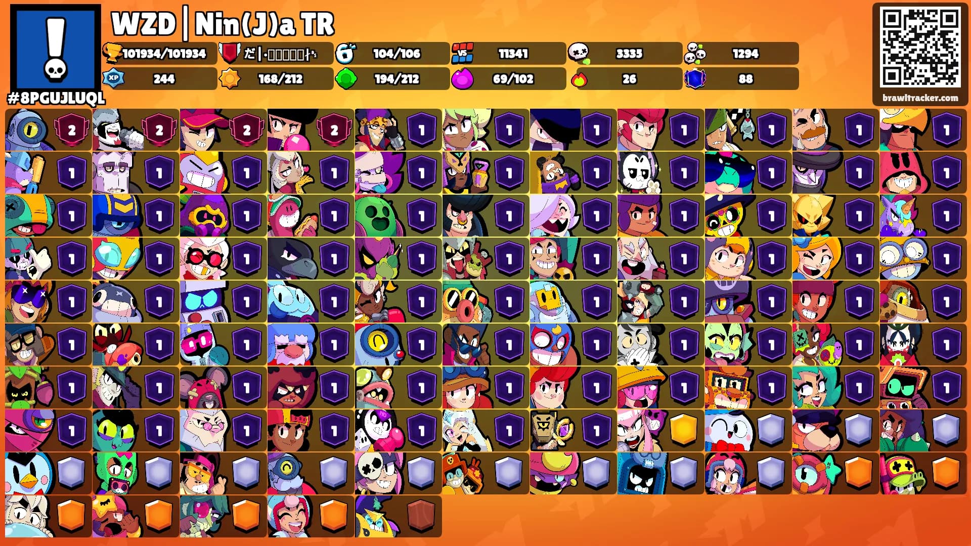 WZD|Nin(J)a TR's Ranks