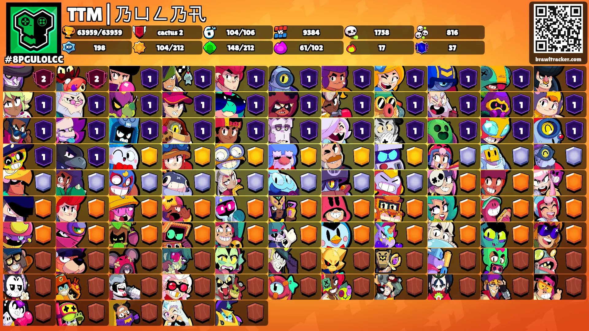 TTM|乃ㄩㄥ乃卂's Ranks
