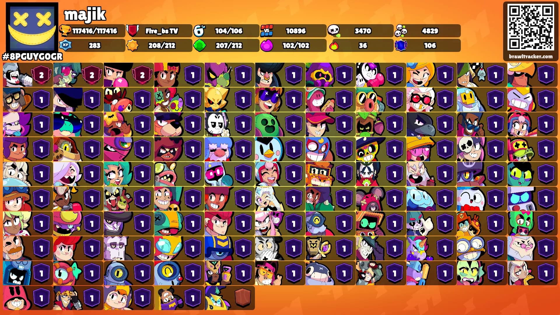 majik's Ranks