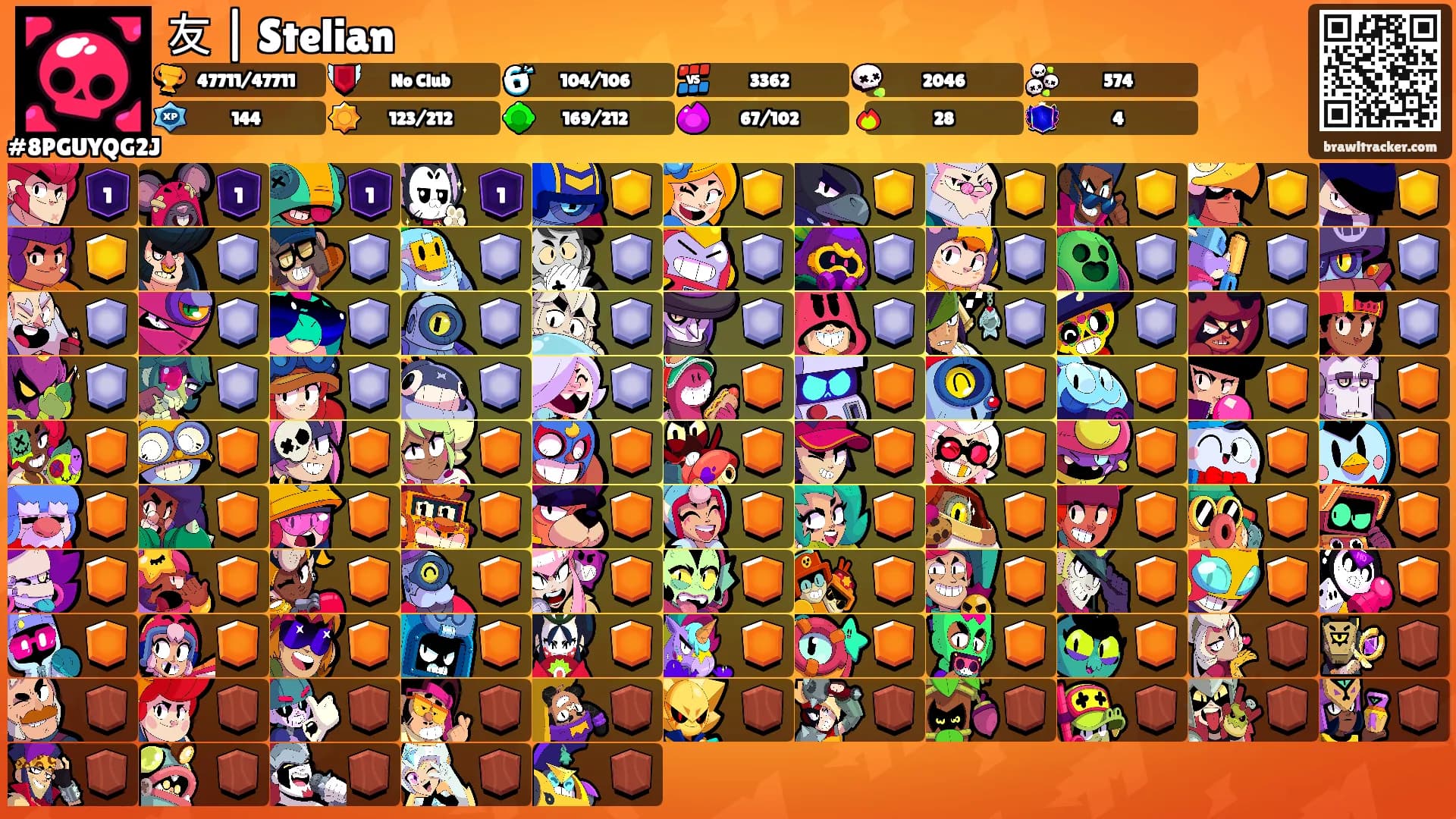 友 | Stelian's Ranks