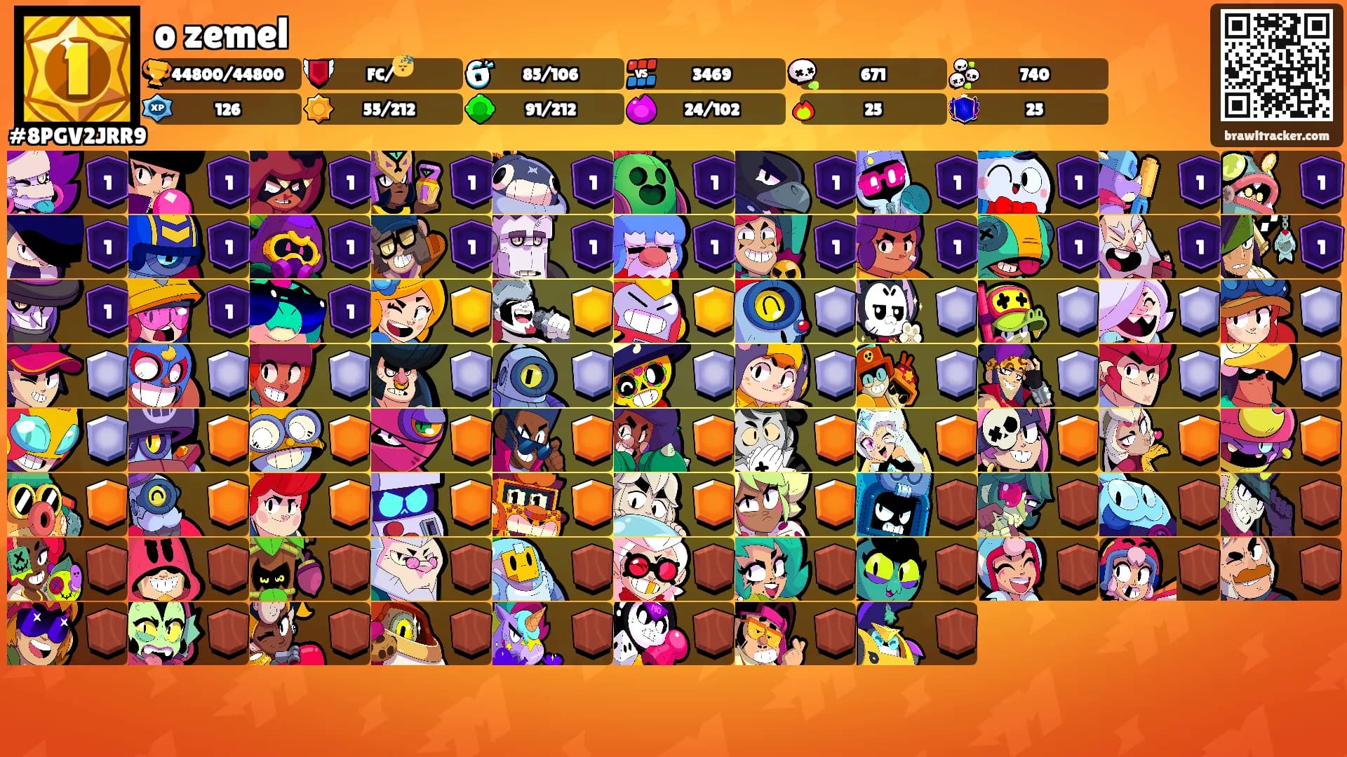 o zemel's Ranks