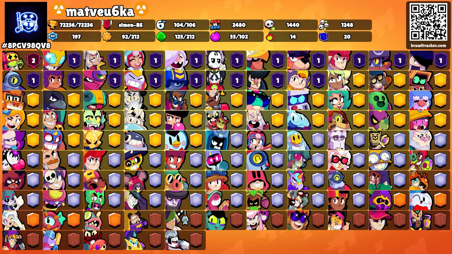 ☢️matveu6ka☢️'s Ranks