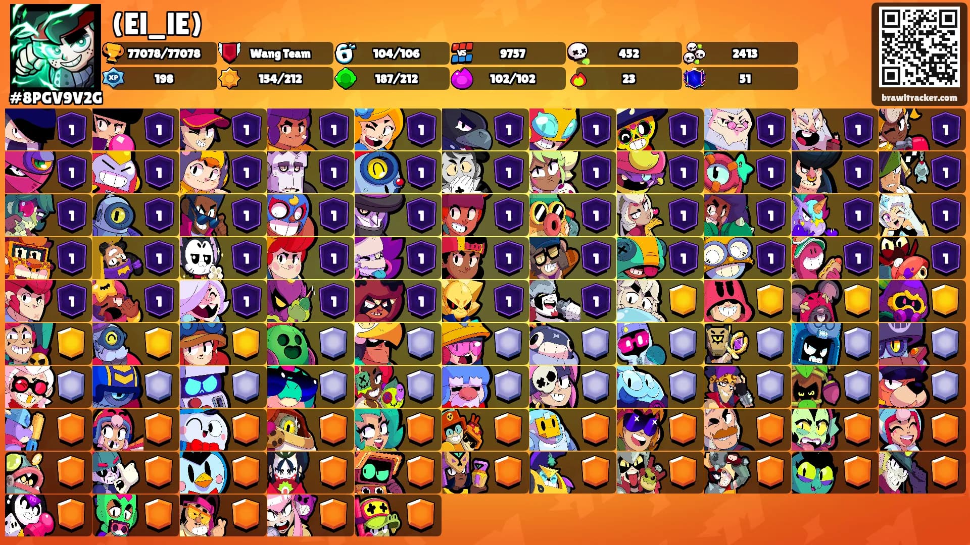 (El_lE)'s Ranks