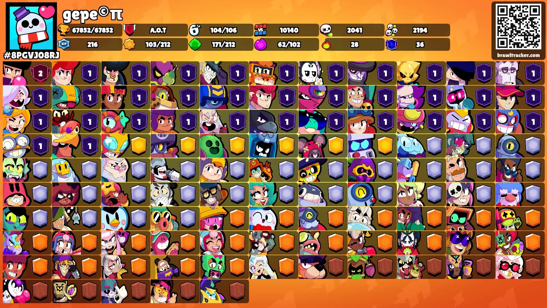 gepe©π's Ranks