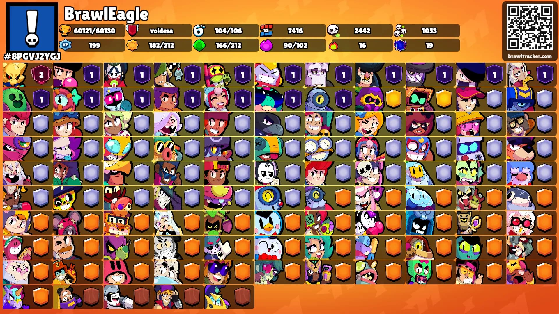 BrawlEagle's Ranks