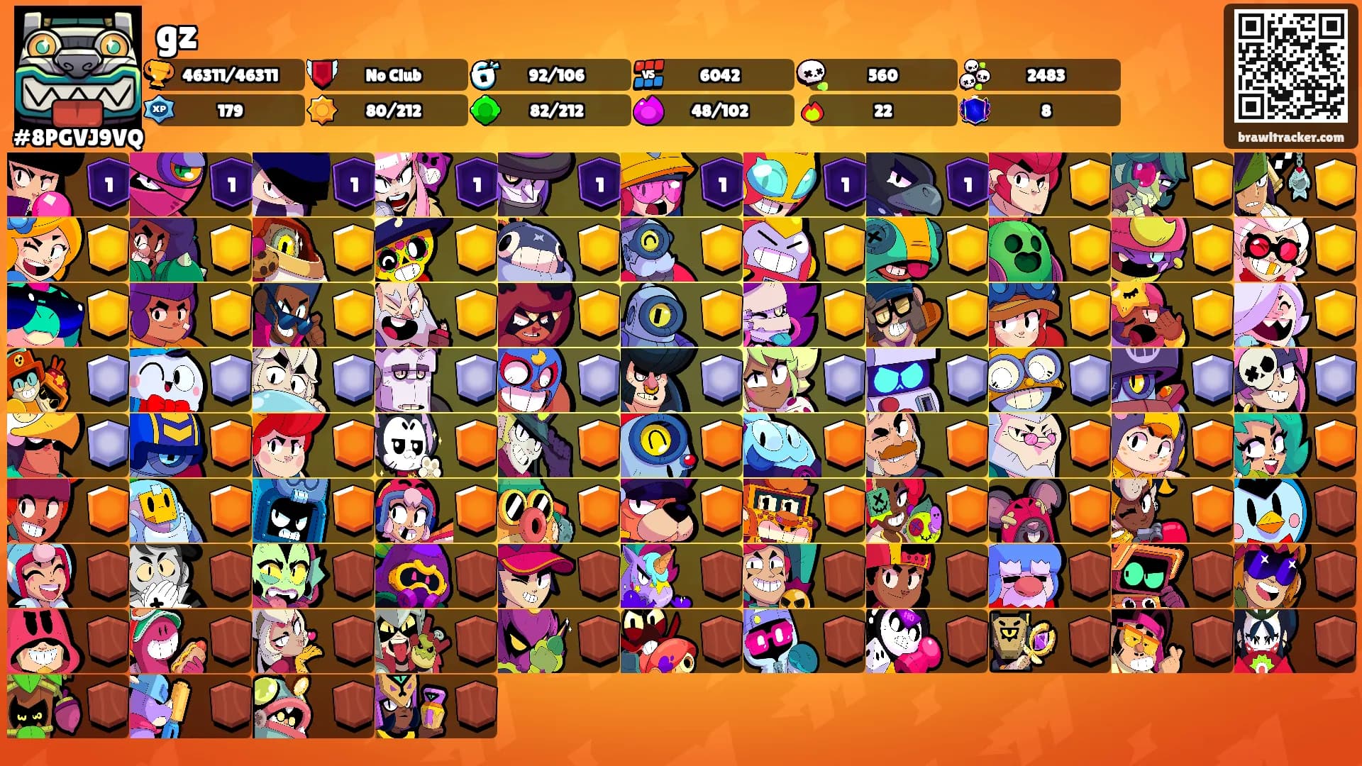 gz's Ranks