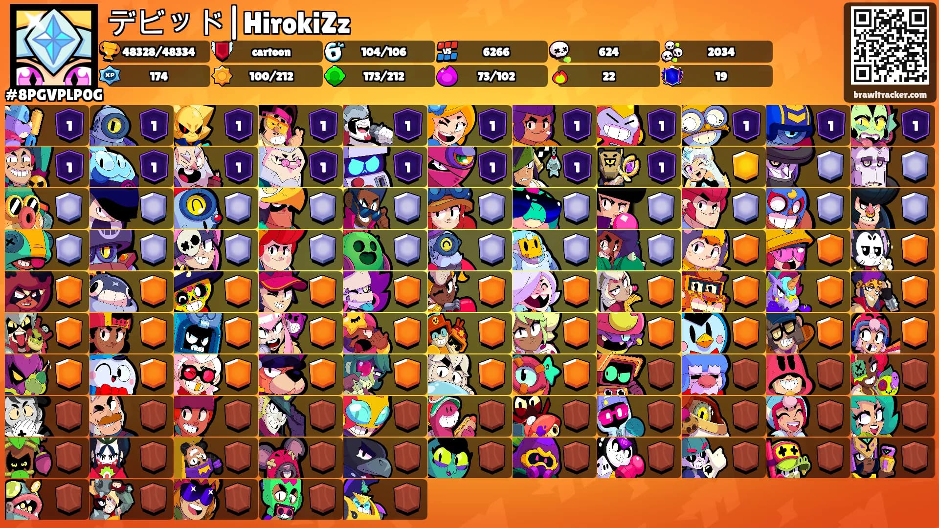 デビッド|HirokiZz's Ranks
