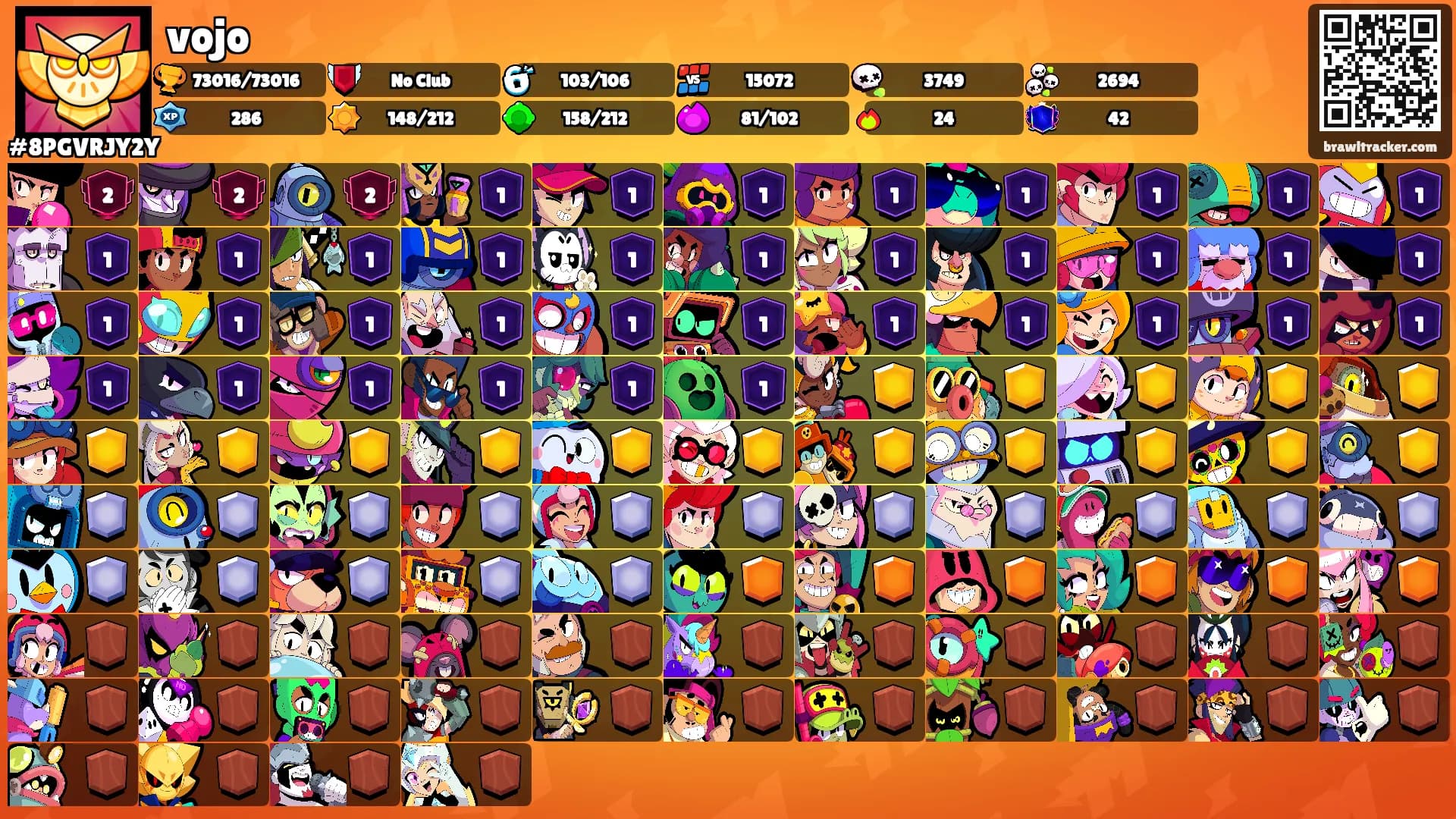 vojo's Ranks