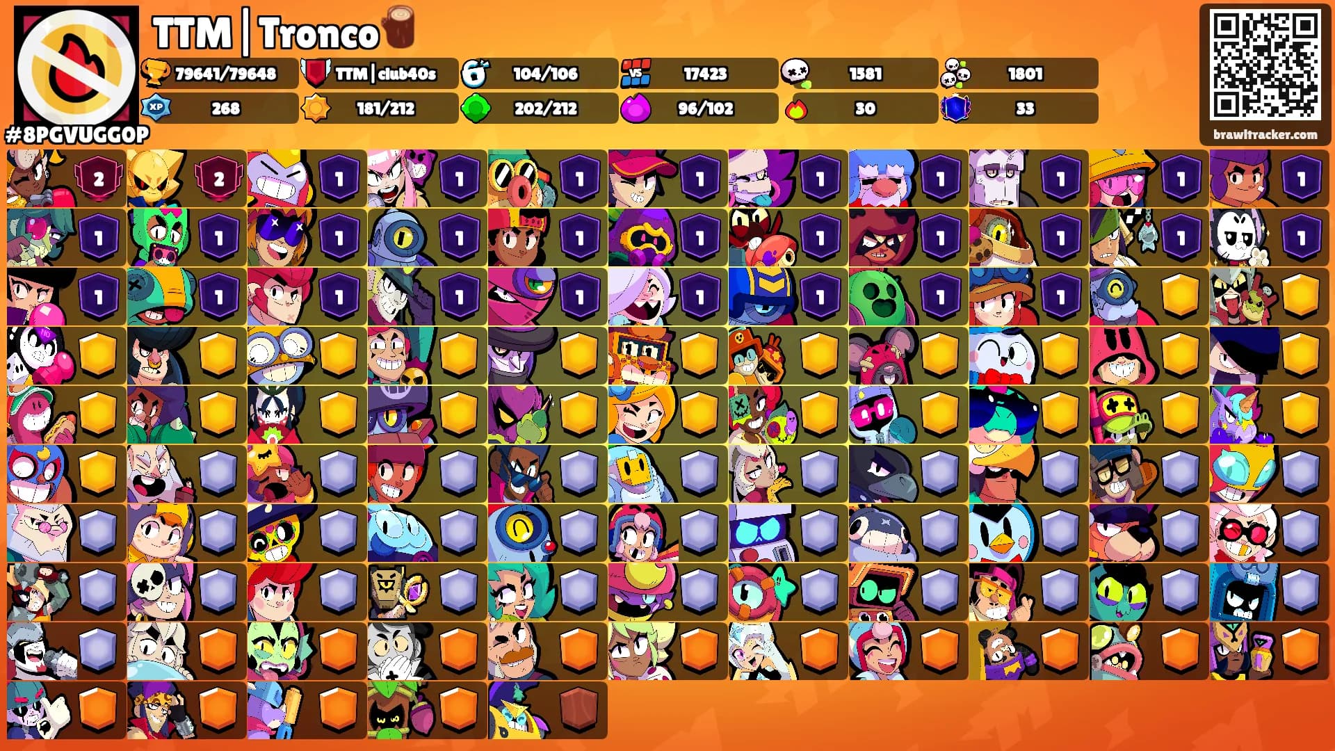 TTM|Tronco🪵's Ranks