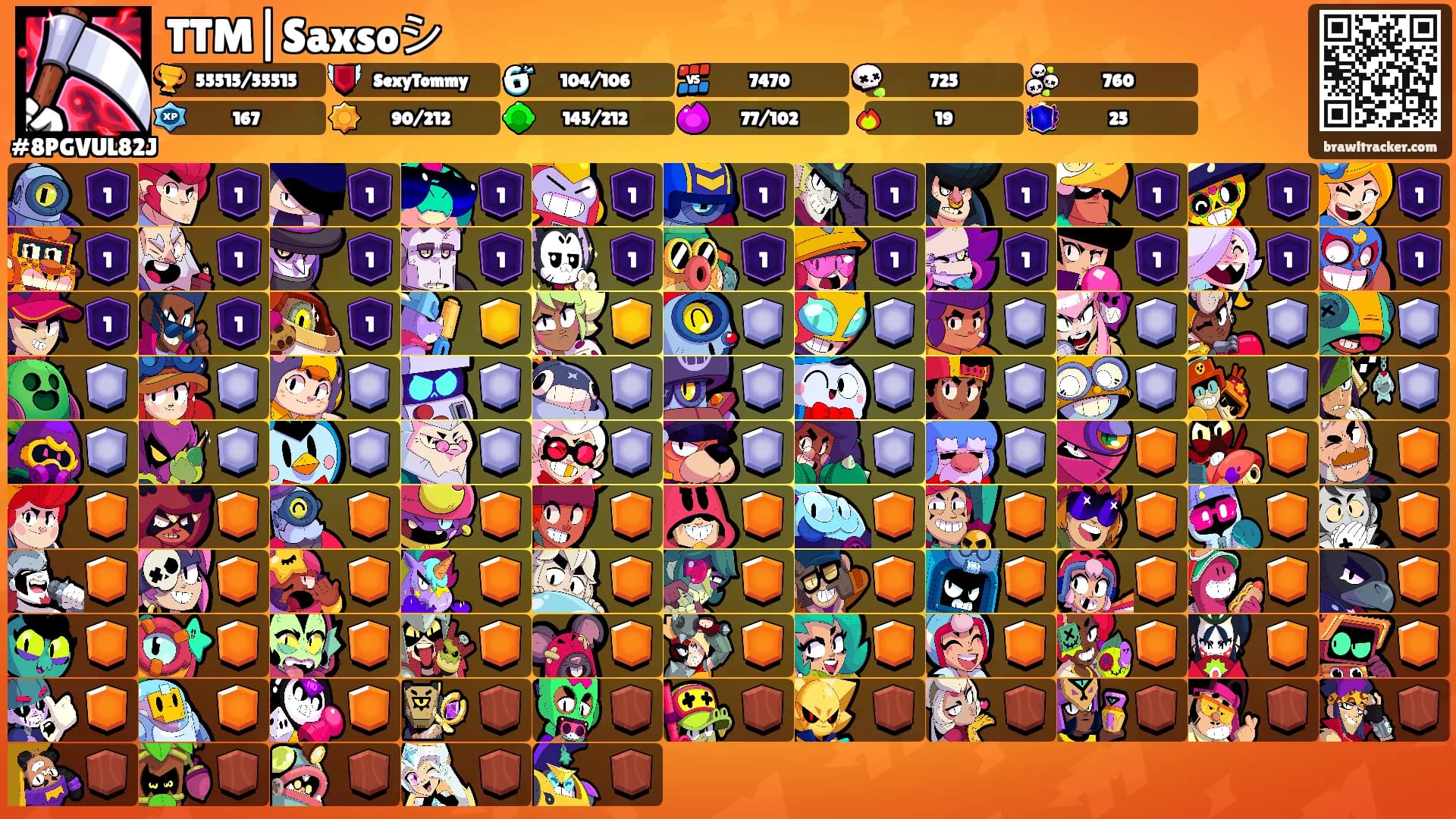TTM|Saxsoシ's Ranks