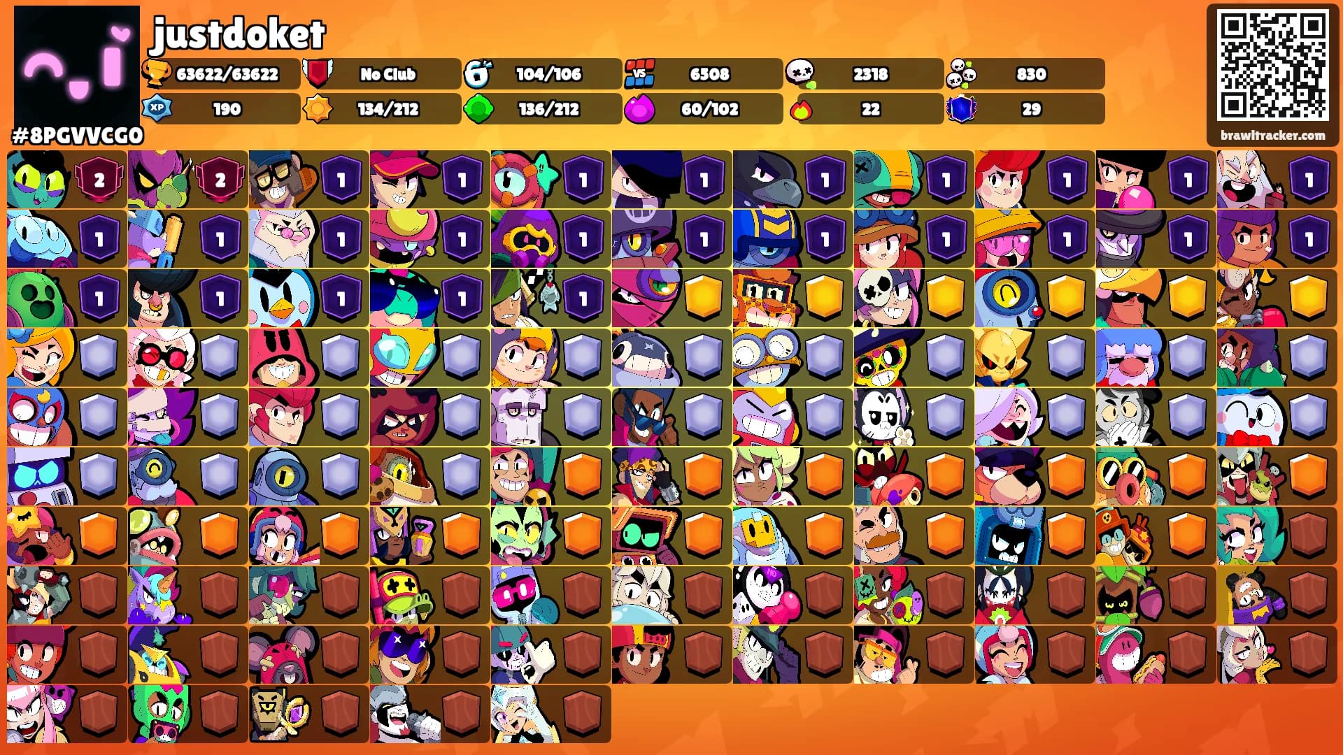 justdoket's Ranks