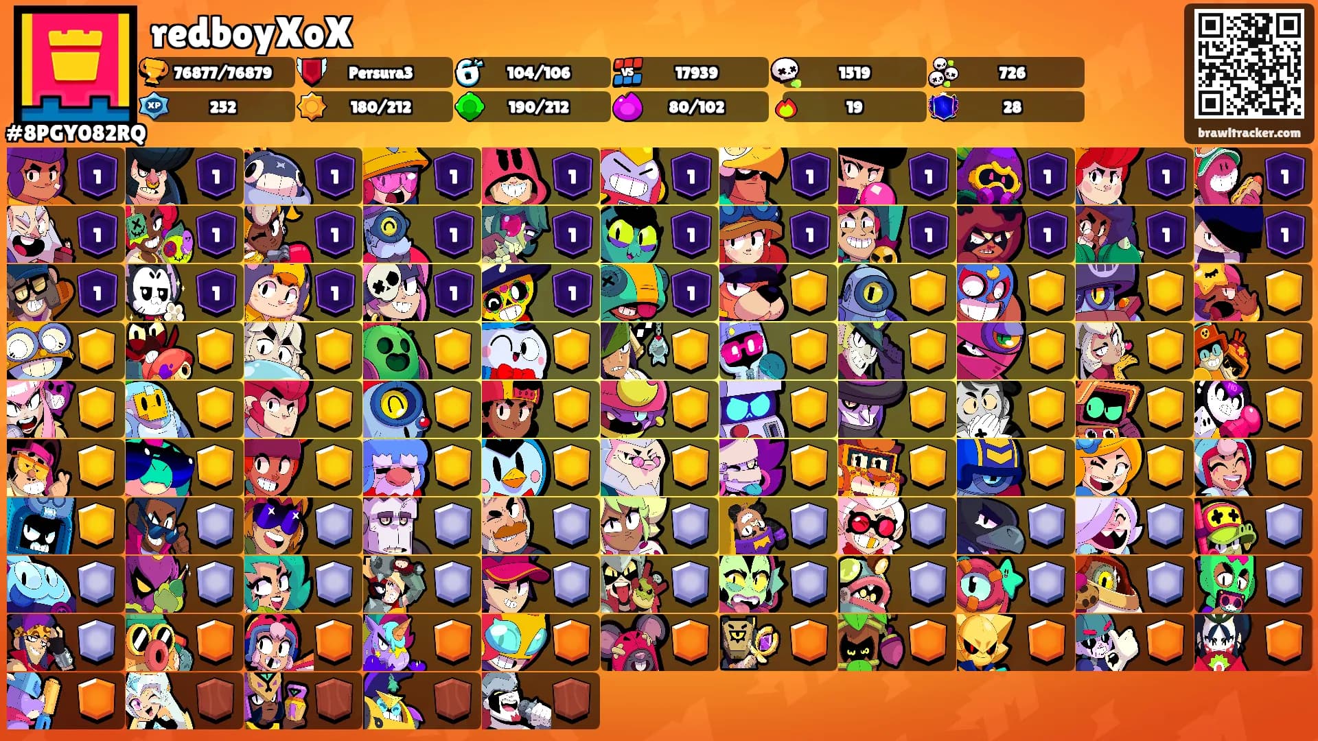 redboyXoX's Ranks