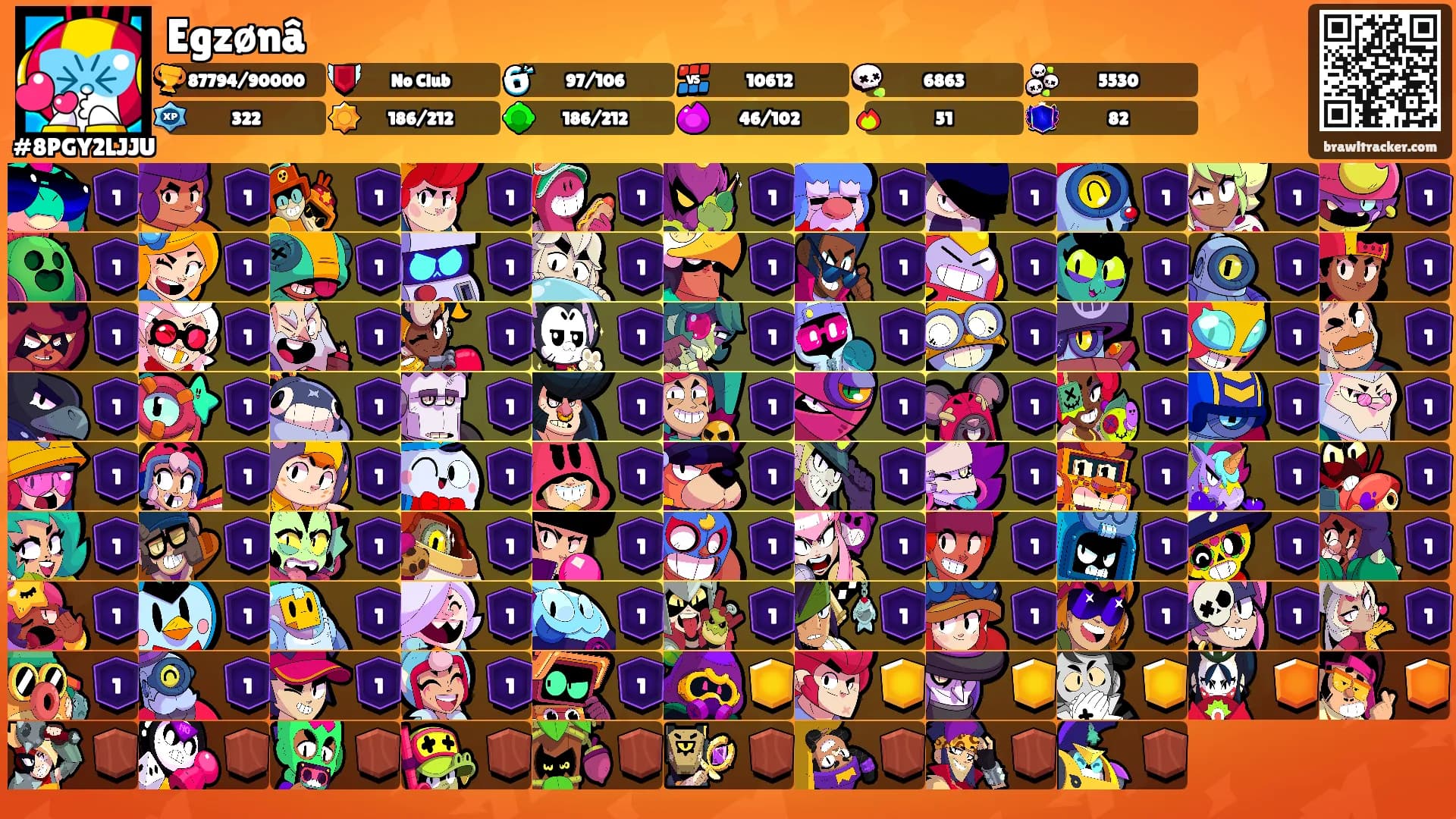 Egzønâ's Ranks