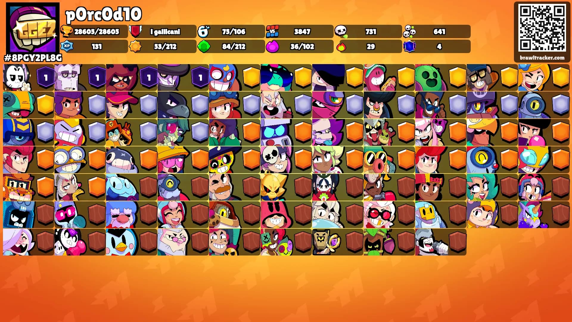 p0rc0d10's Ranks