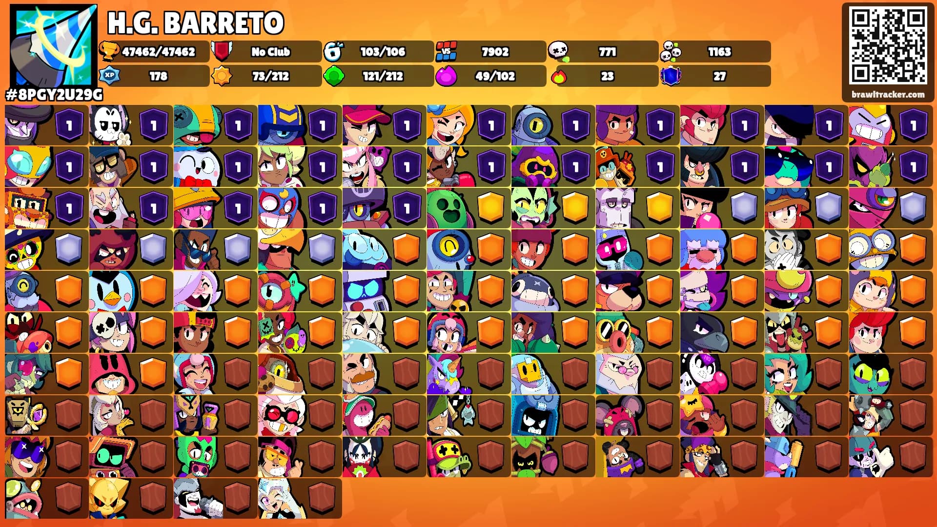 H.G. BARRETO's Ranks