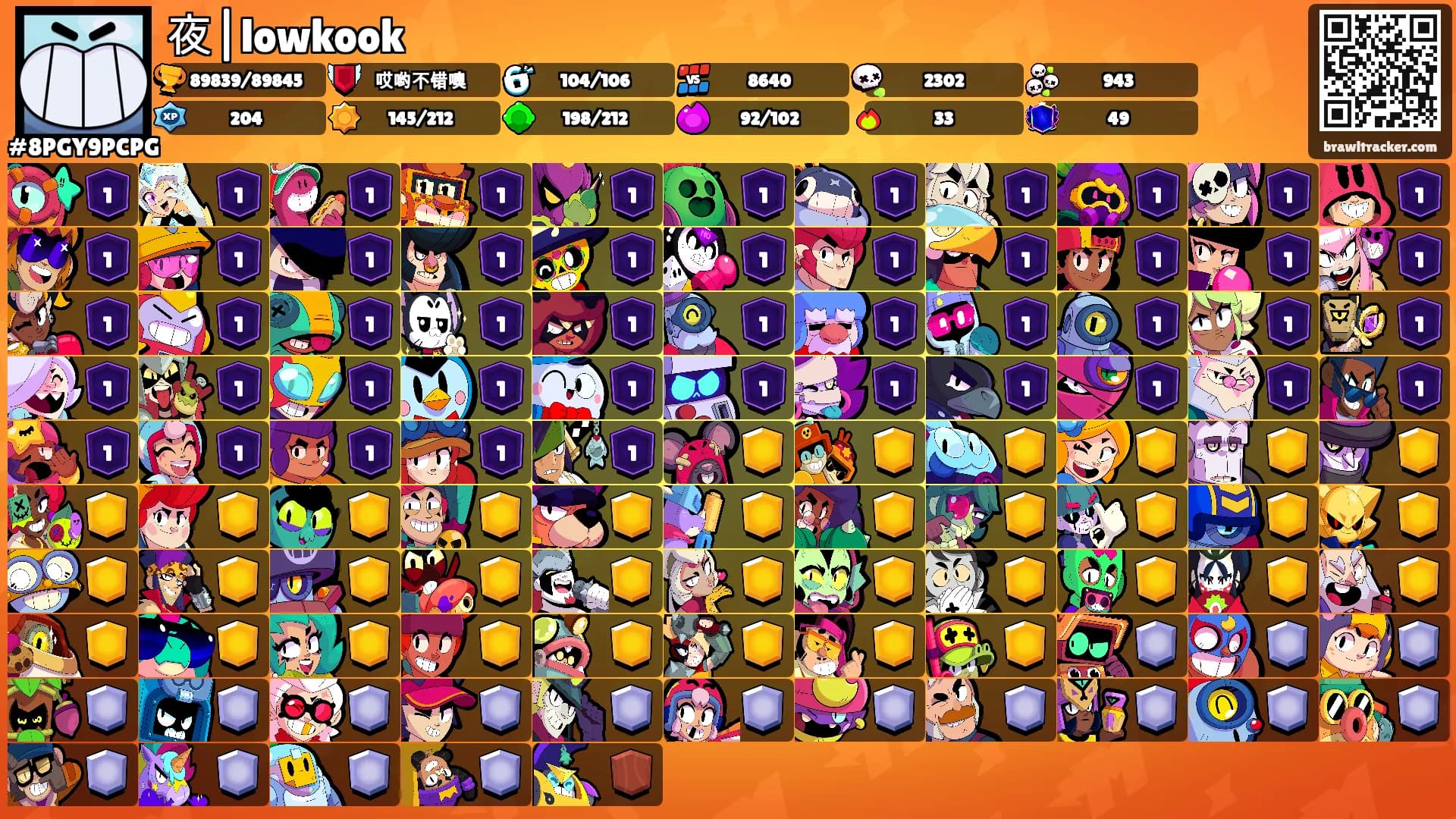 夜|lowkook's Ranks