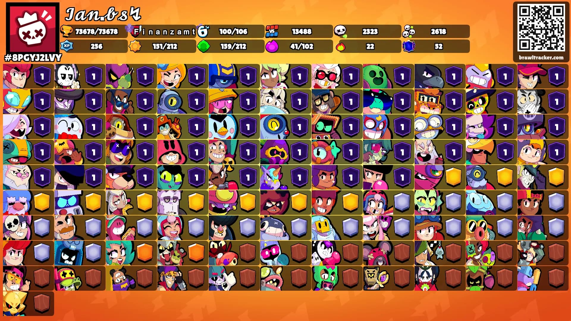 𝓘𝓪𝓷.𝓫𝓼↯'s Ranks