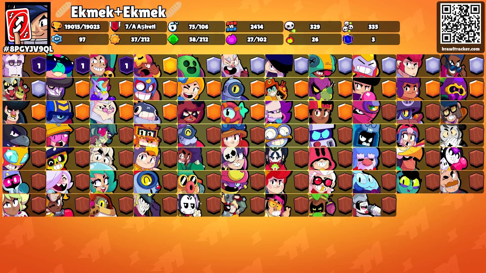 🥖Ekmek+Ekmek🥖's Ranks