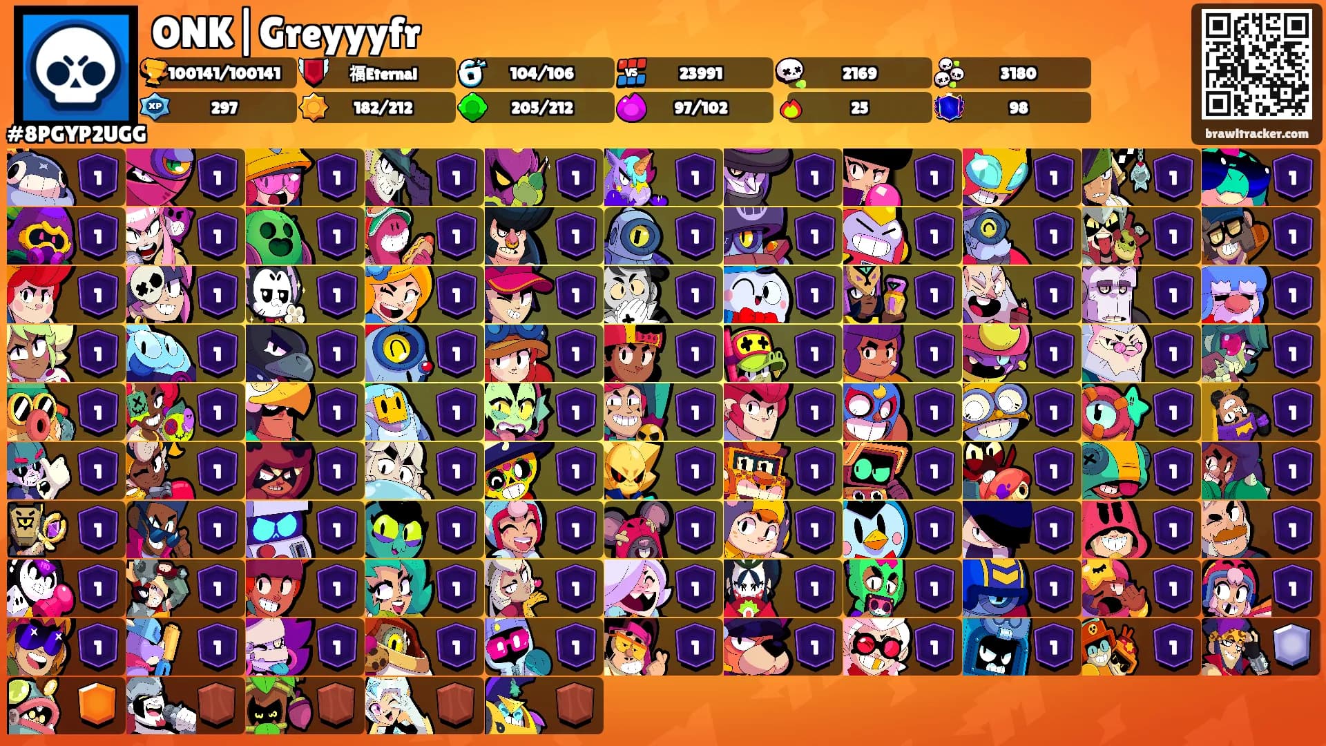 ONK|Greyyyfr's Ranks