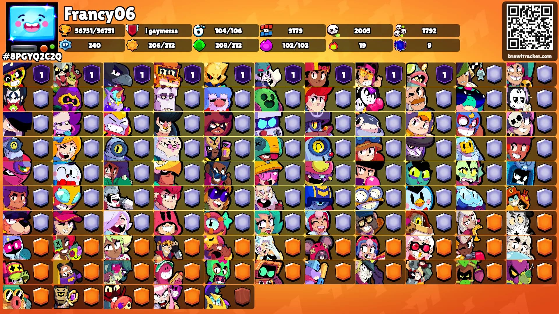 Francy06's Ranks