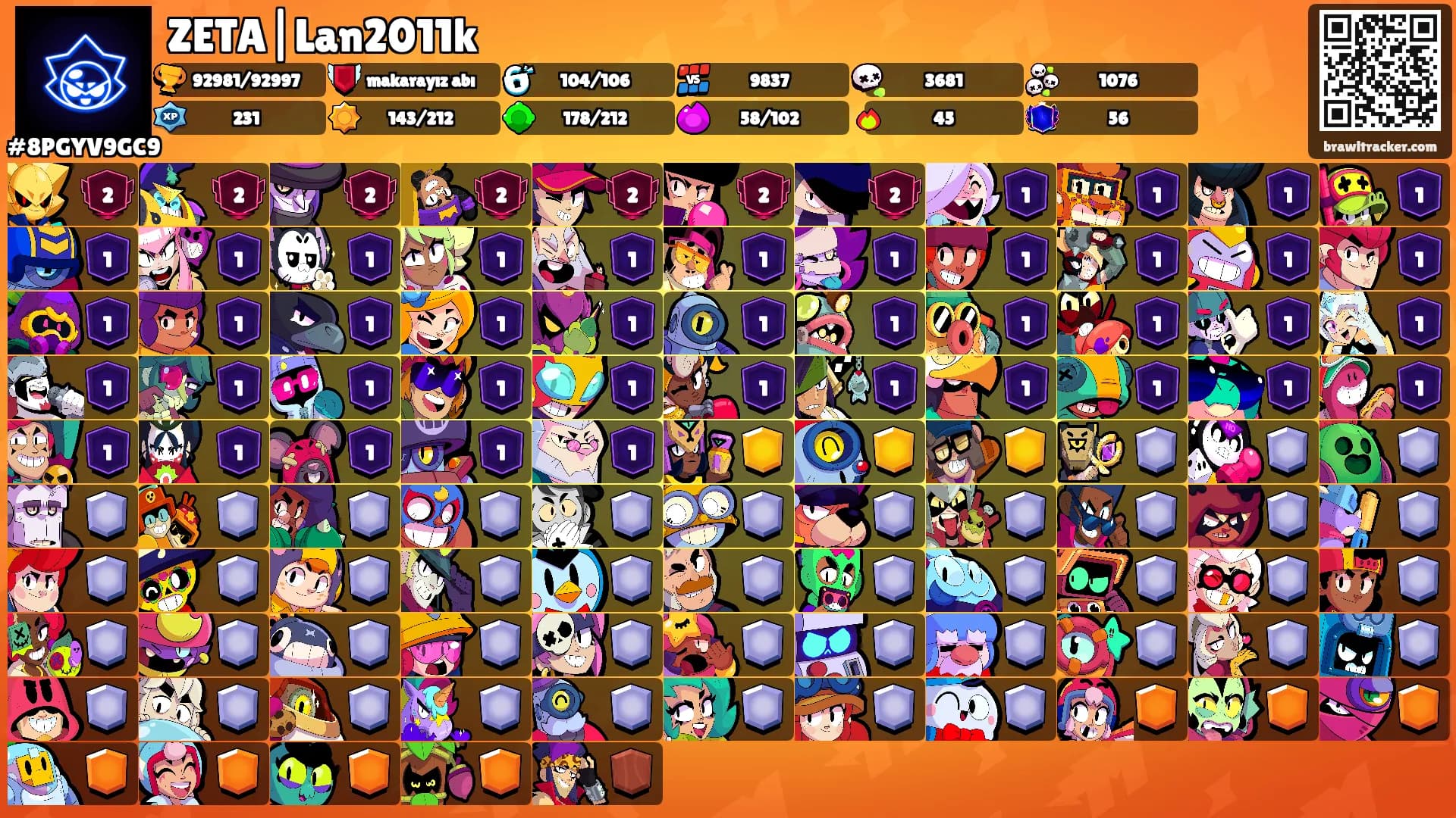 ZETA|Lan2011k's Ranks