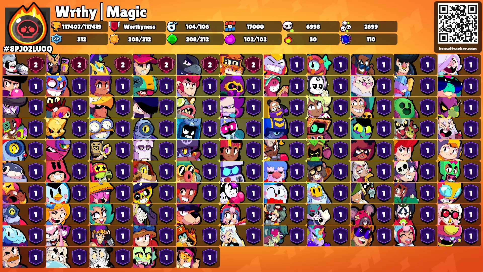 Wrthy|Magic's Ranks