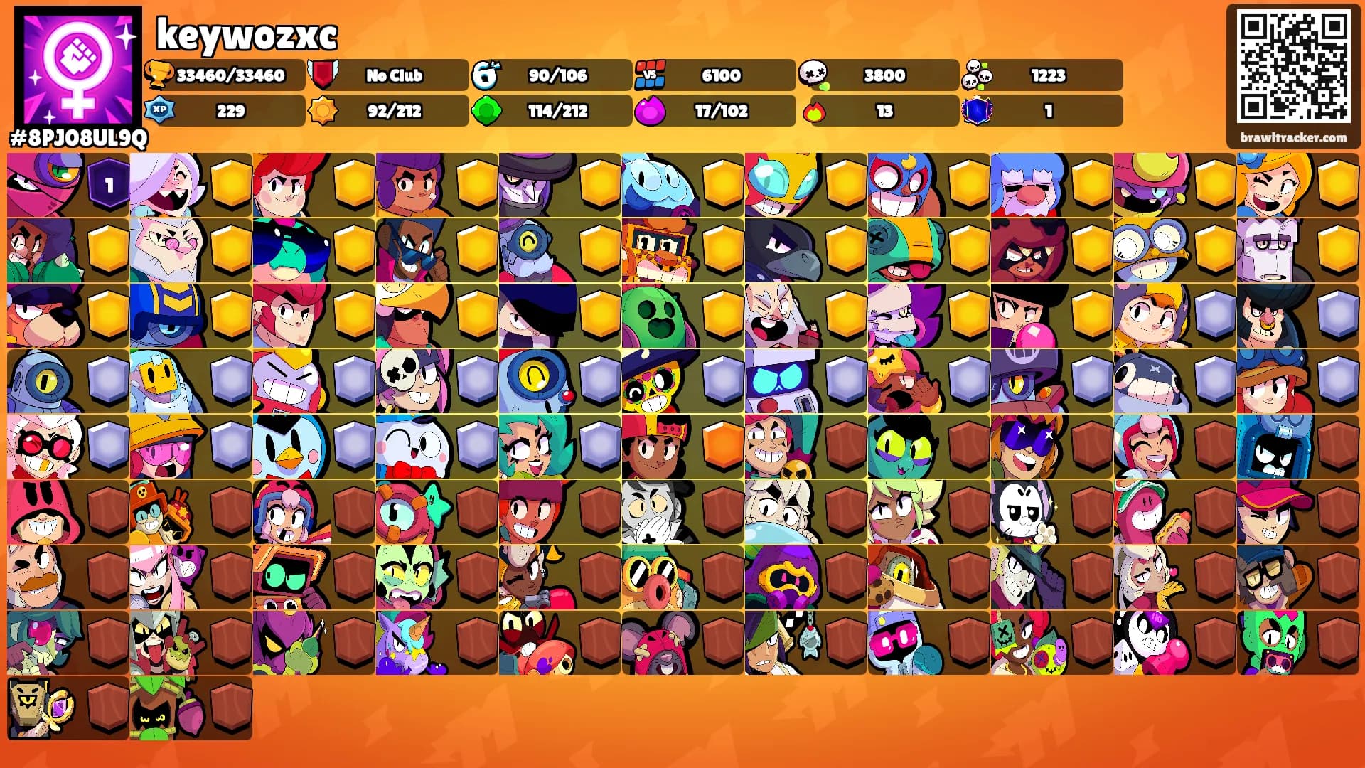 keywozxc's Ranks