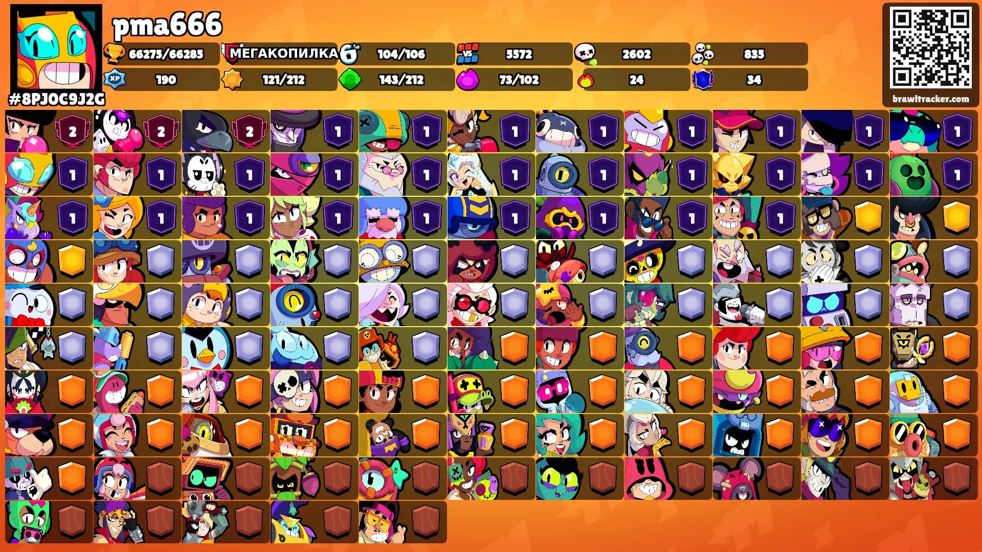 pma666's Ranks