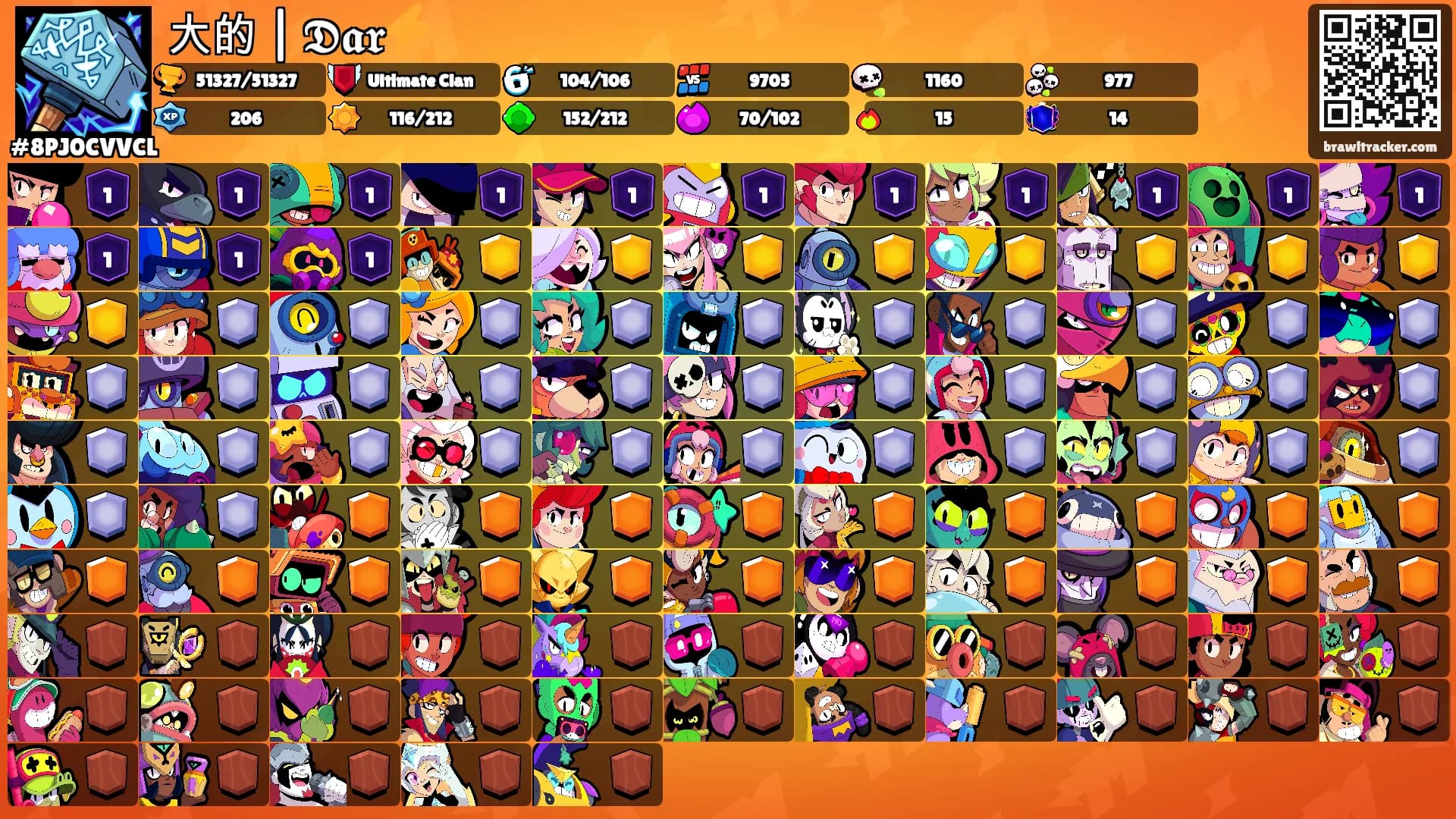 大的 | 𝕯𝖆𝖗⚡️'s Ranks