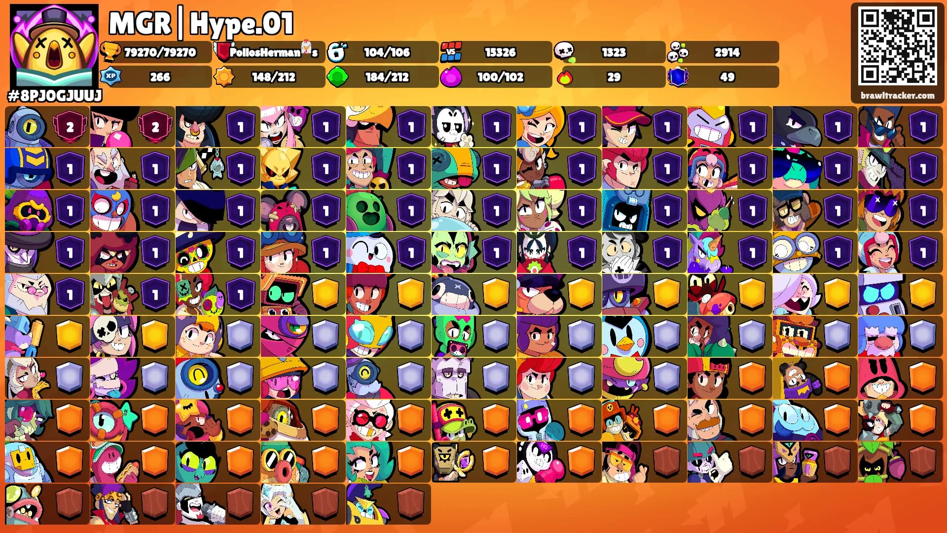 MGR|Hype.01's Ranks