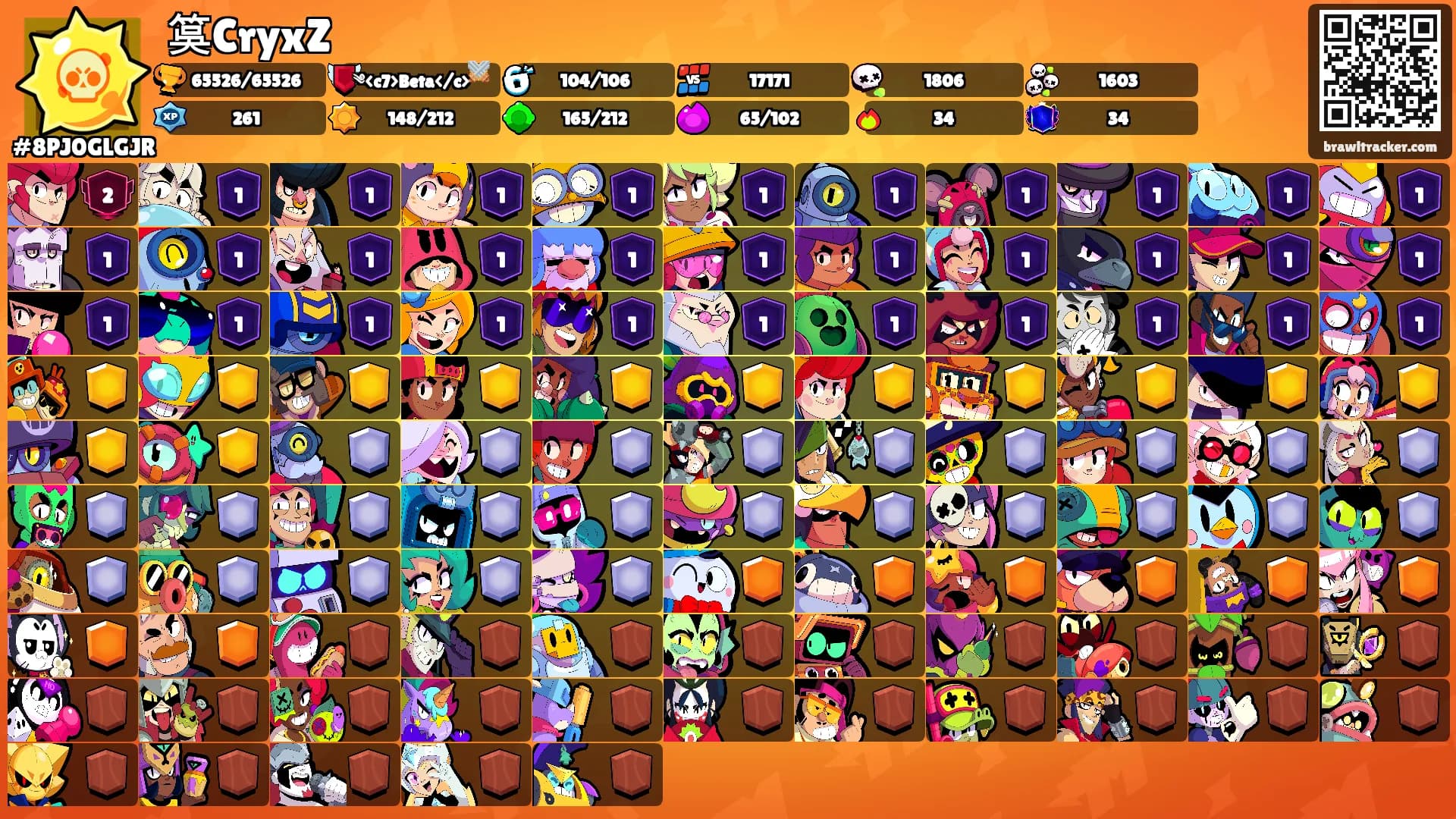 筽CryxZ's Ranks