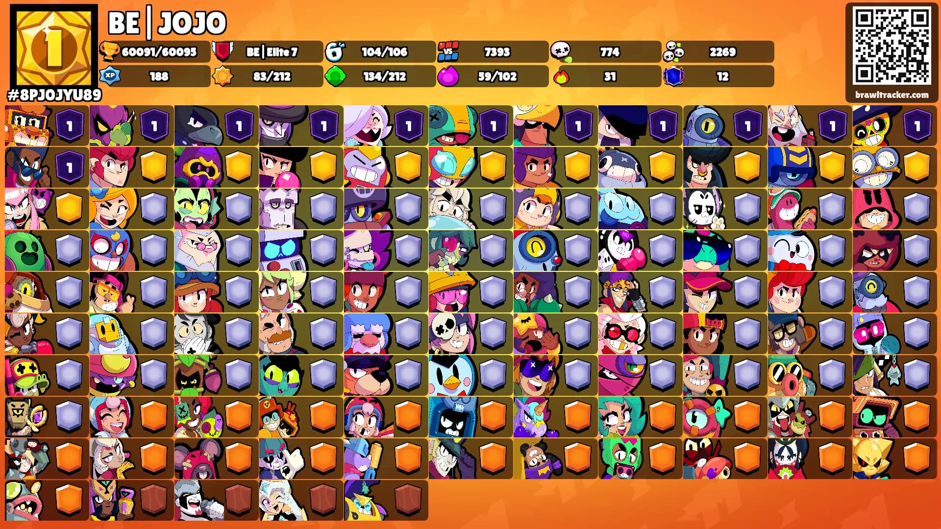 BE|JOJO's Ranks