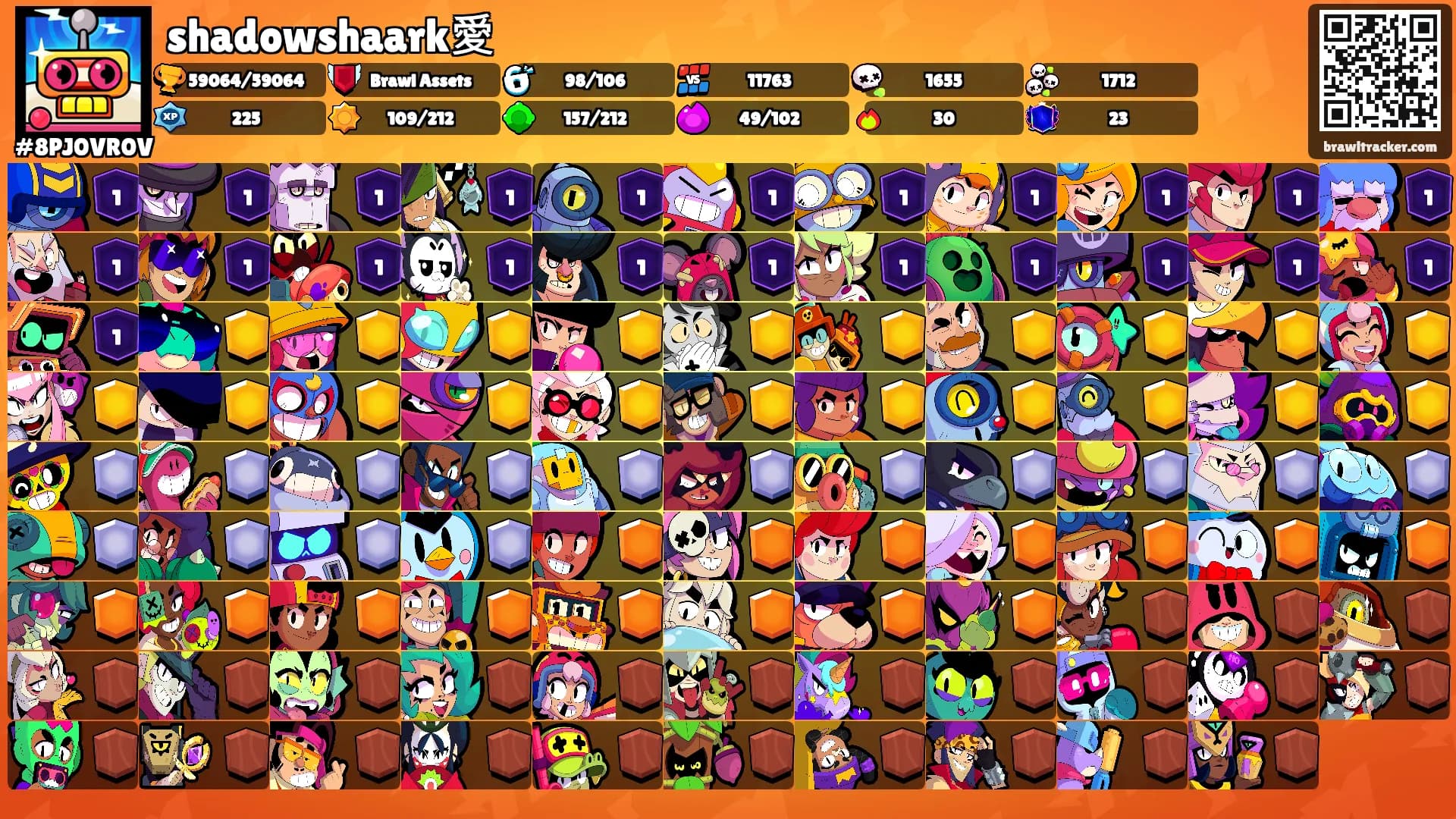 shadowshaark愛's Ranks