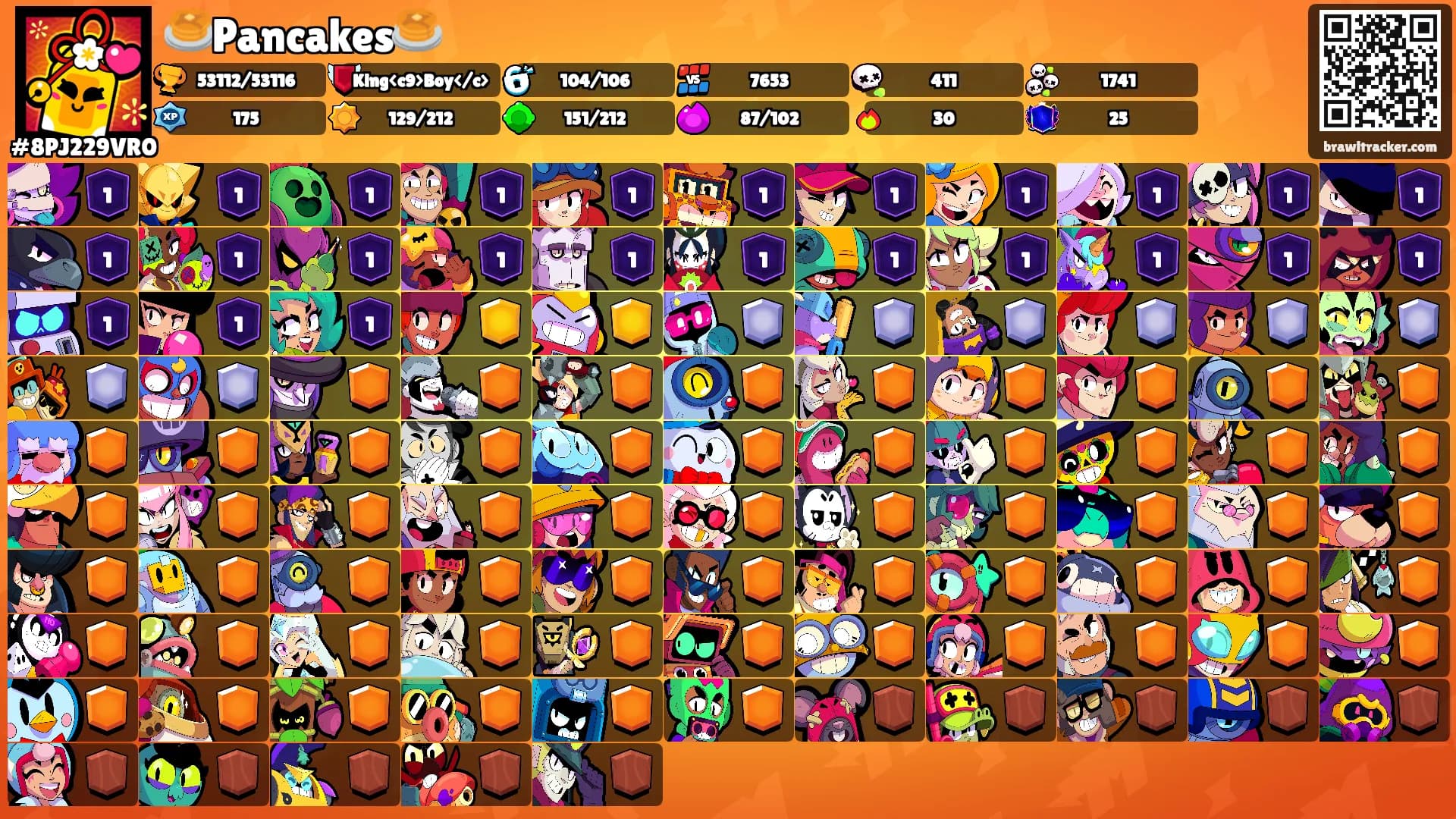 🥞Pancakes🥞's Ranks