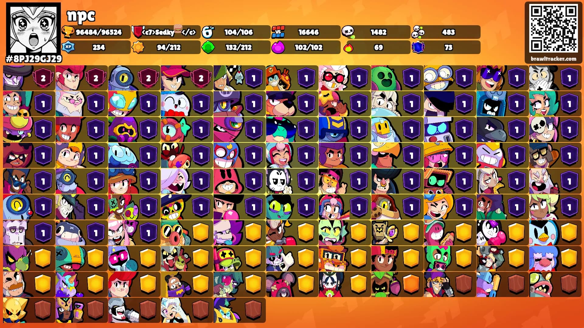 npc's Ranks