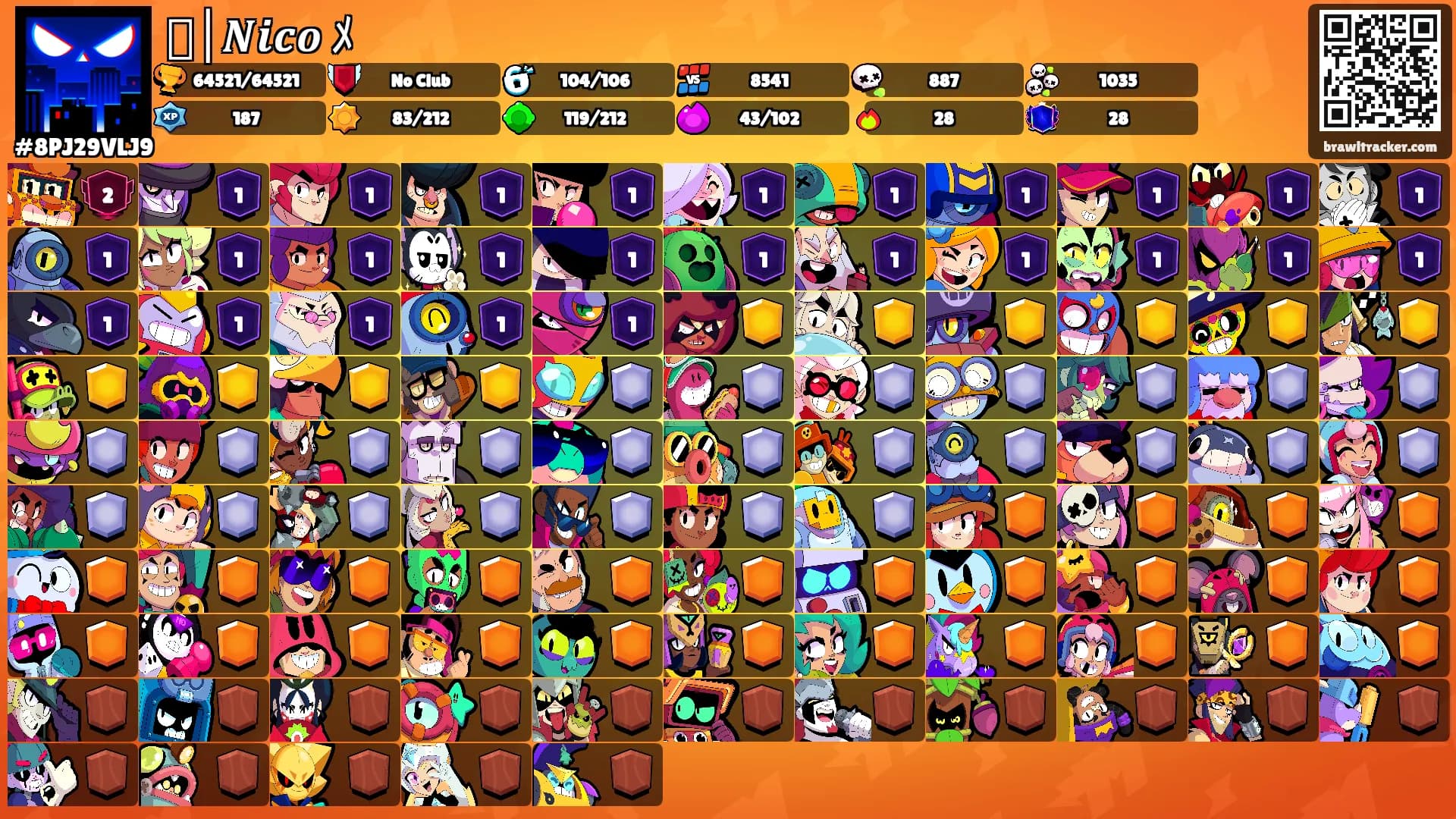 䉊│𝑵𝒊𝒄𝒐 ﾒ's Ranks
