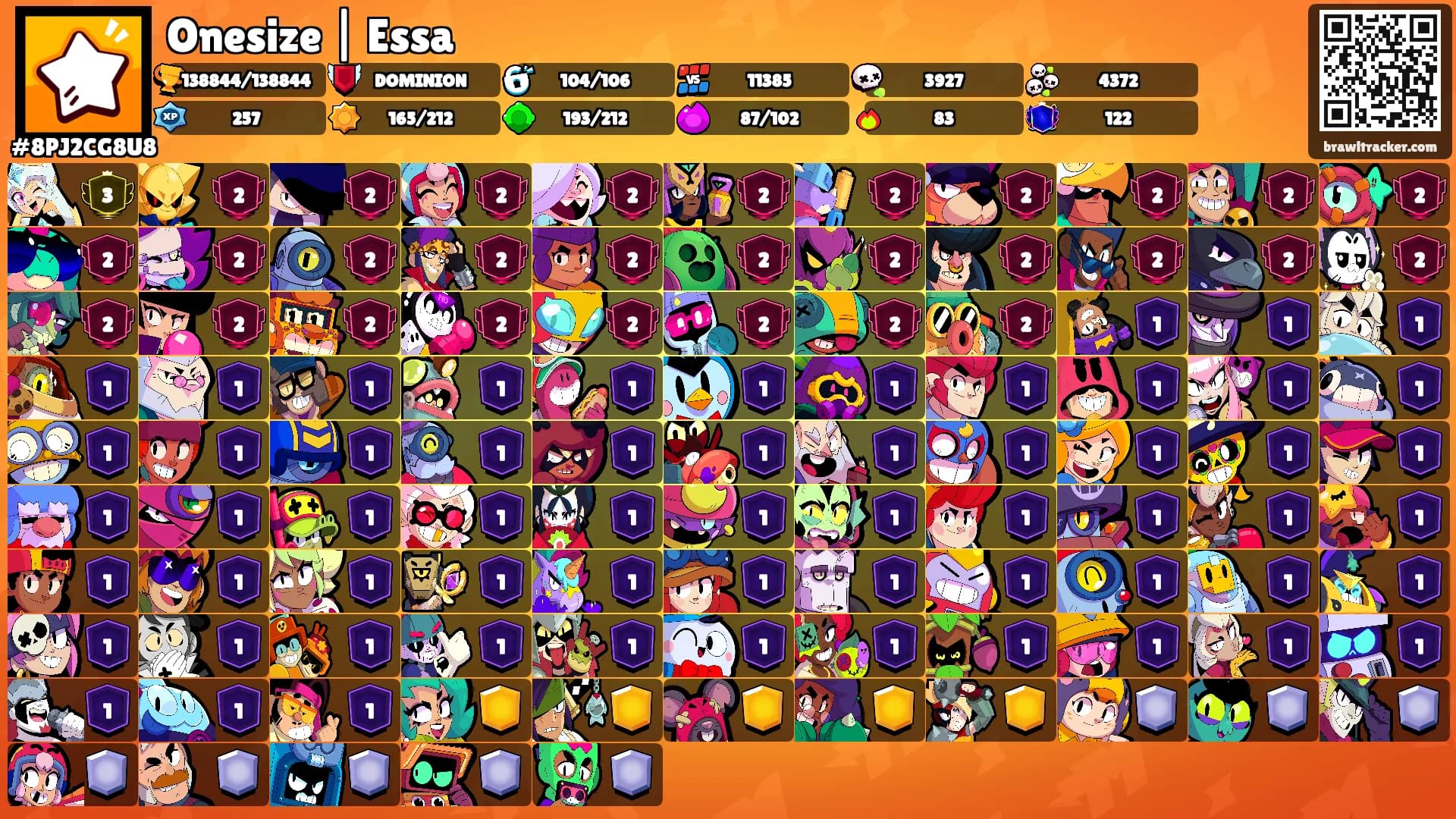 Onesize | Essa's Ranks