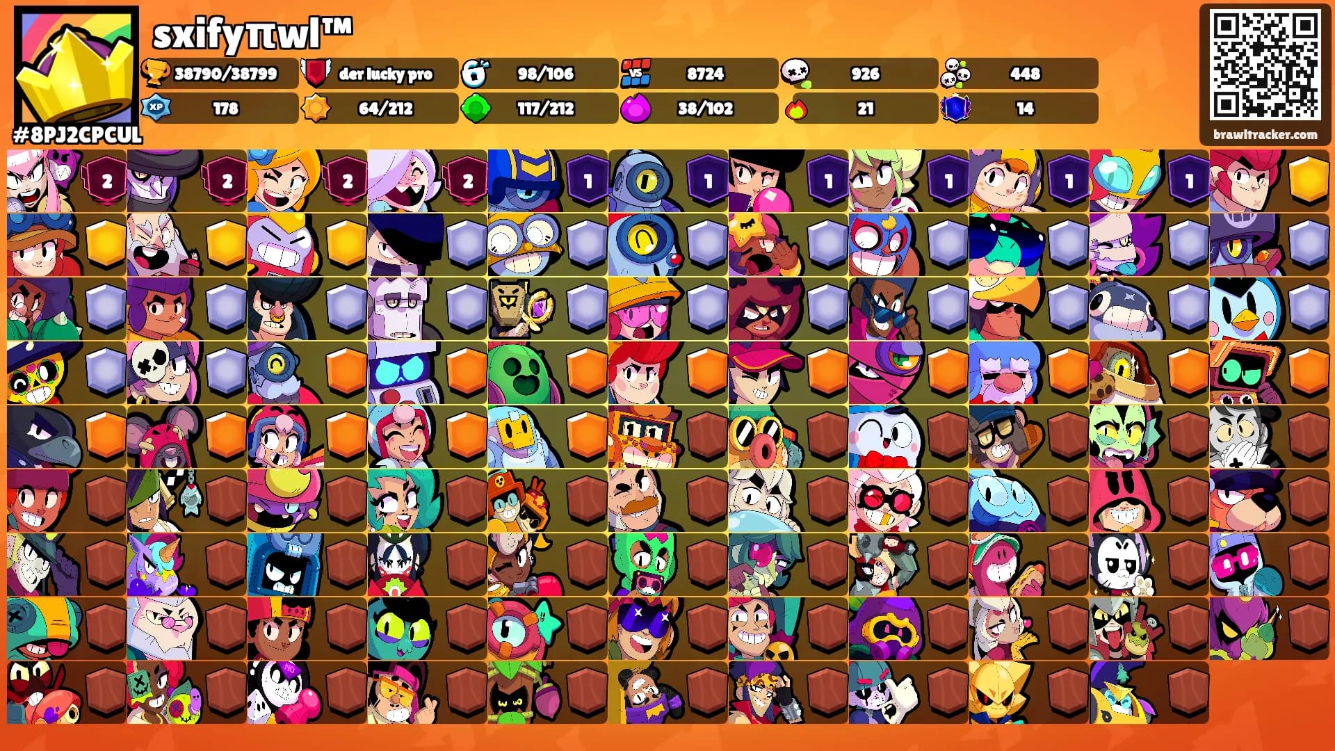 sxifyπwl™'s Ranks