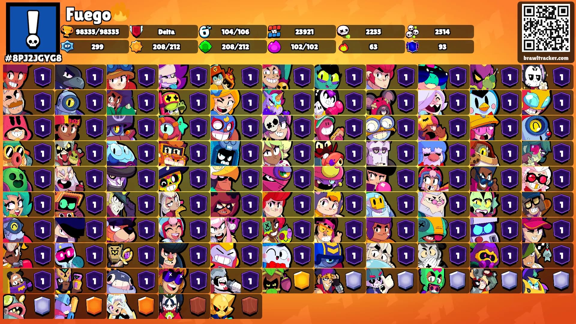 Fuego🔥's Ranks