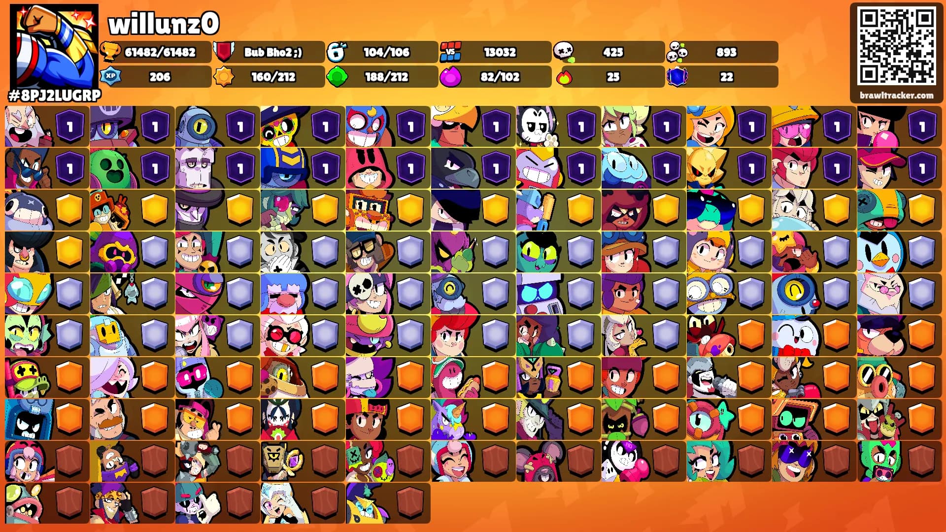 willunz0's Ranks