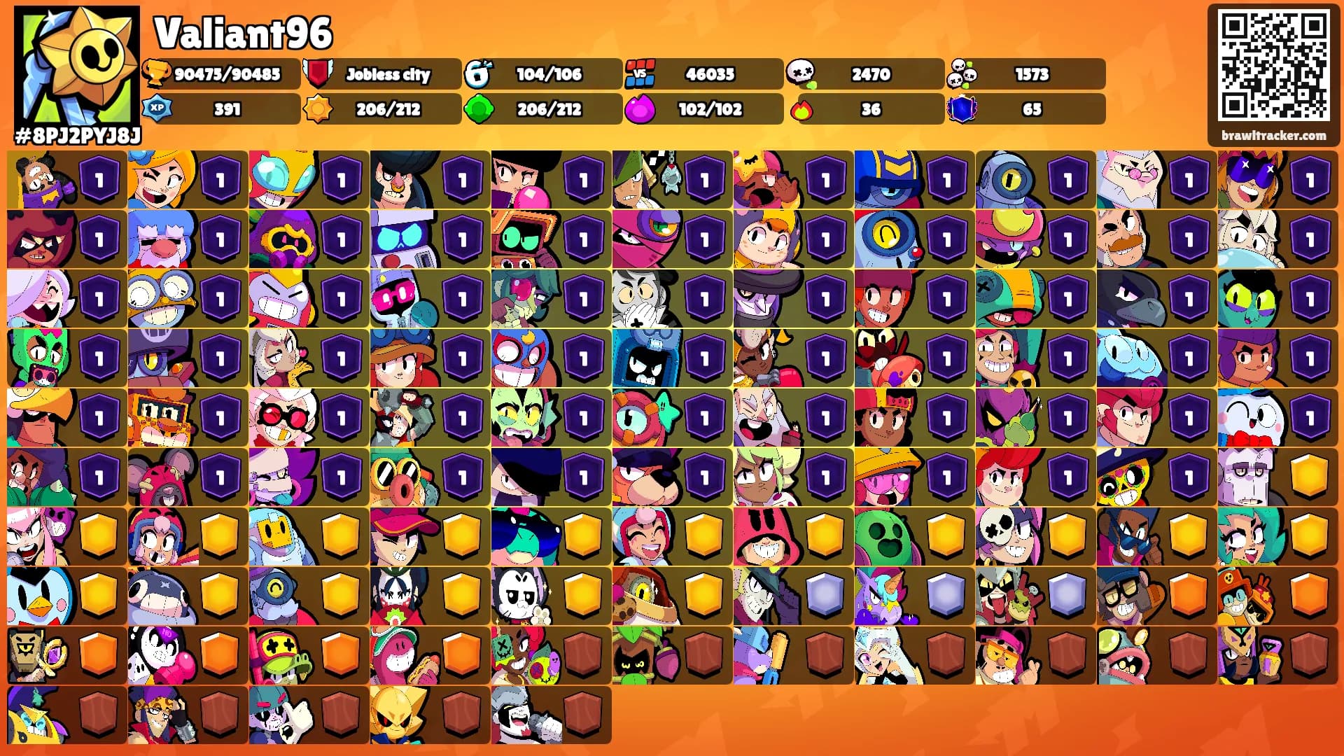 Valiant96's Ranks