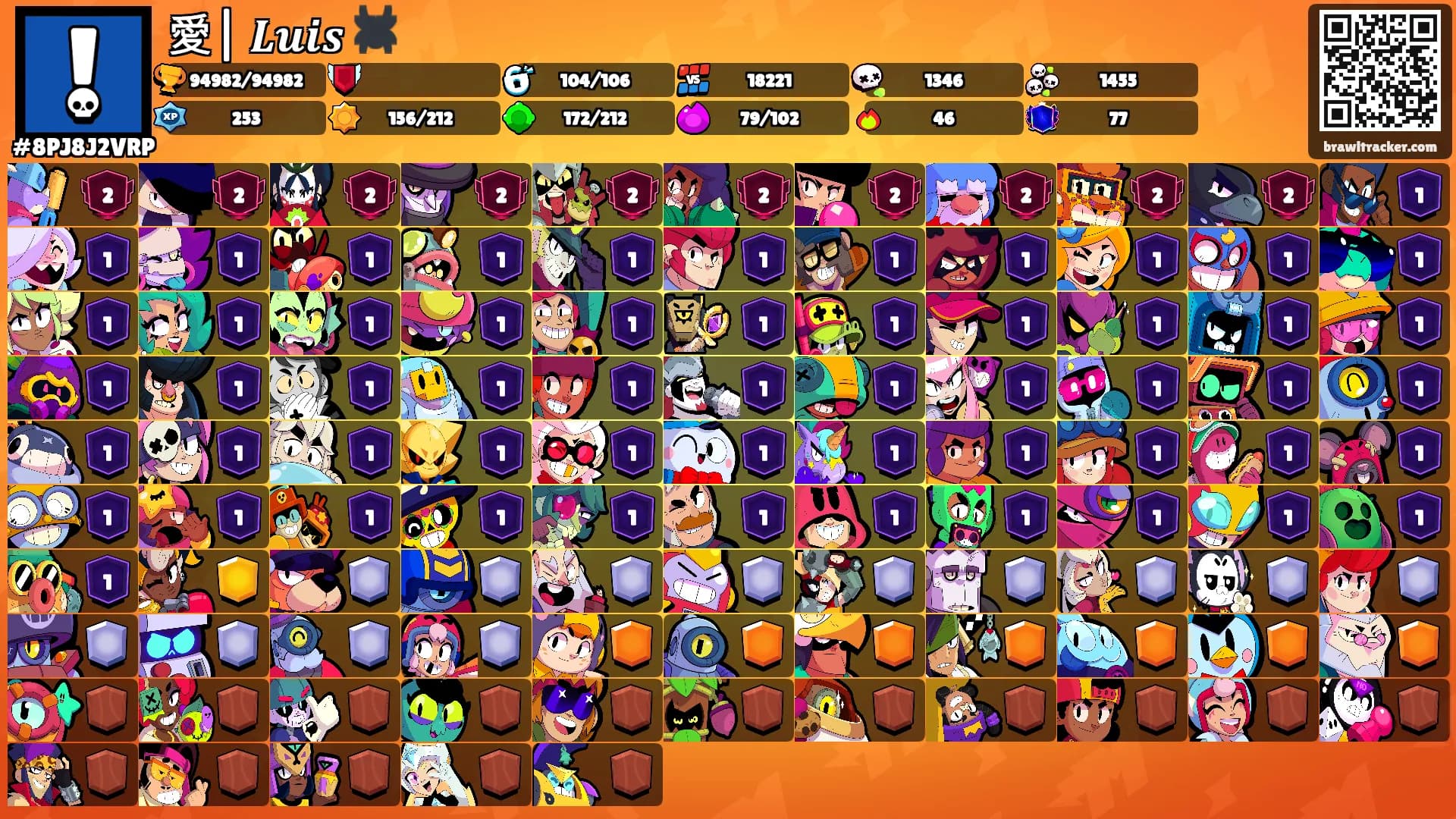 愛| 𝑳𝒖𝒊𝒔 🕷️'s Ranks