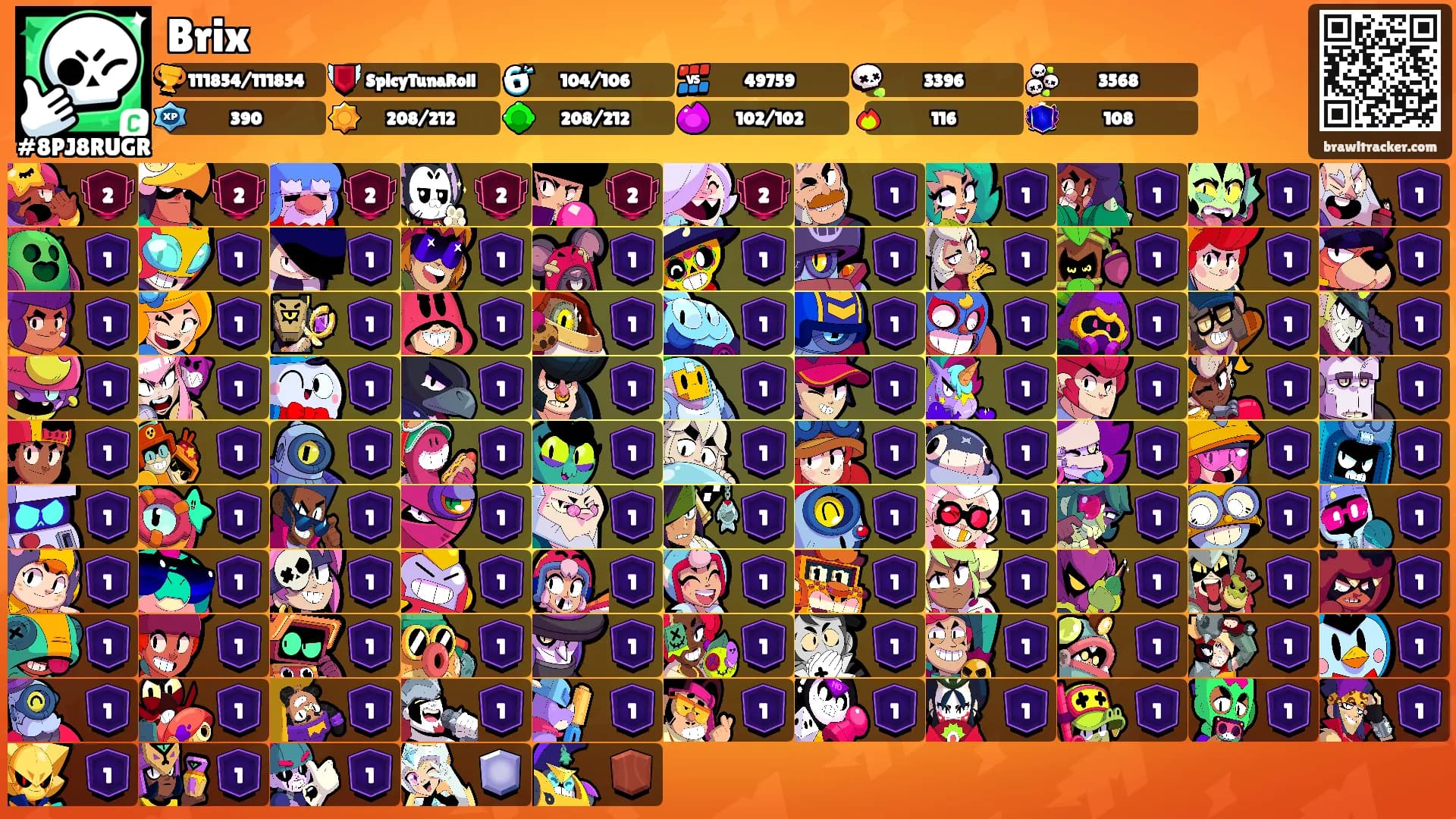 Brix's Ranks