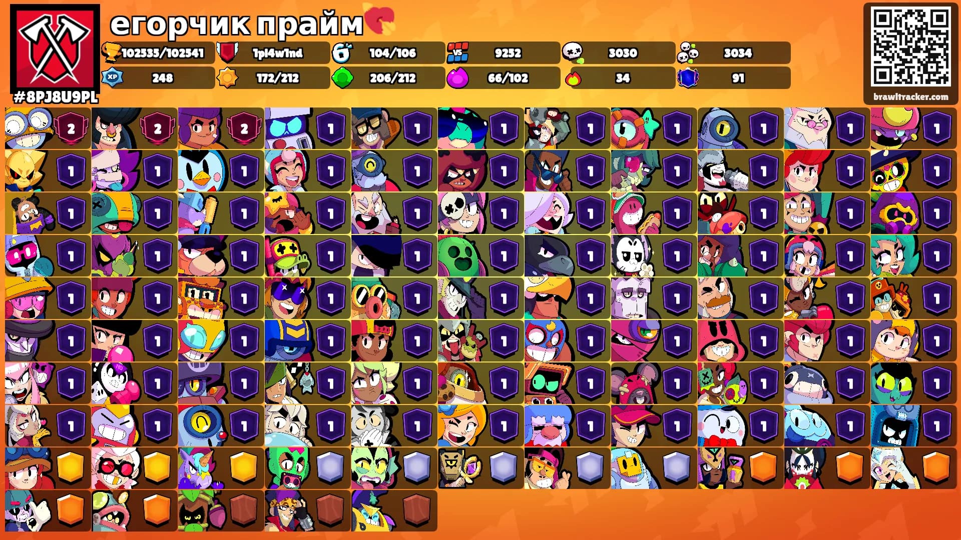 егорчик прайм💘's Ranks